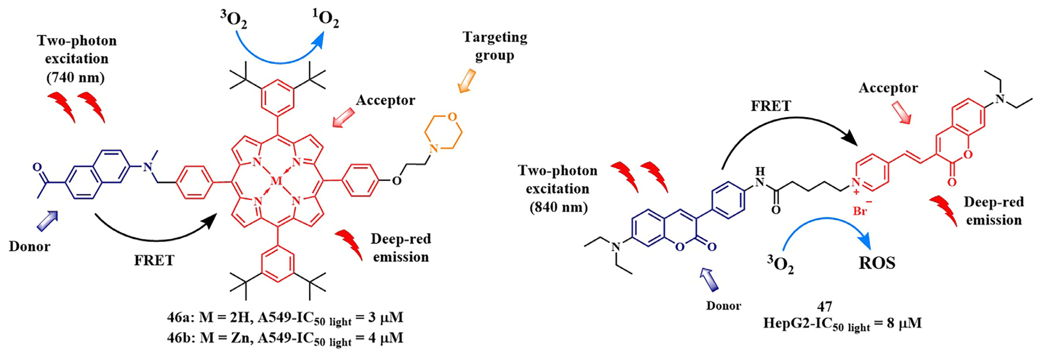 Pharmaceutics 16 00479 g024