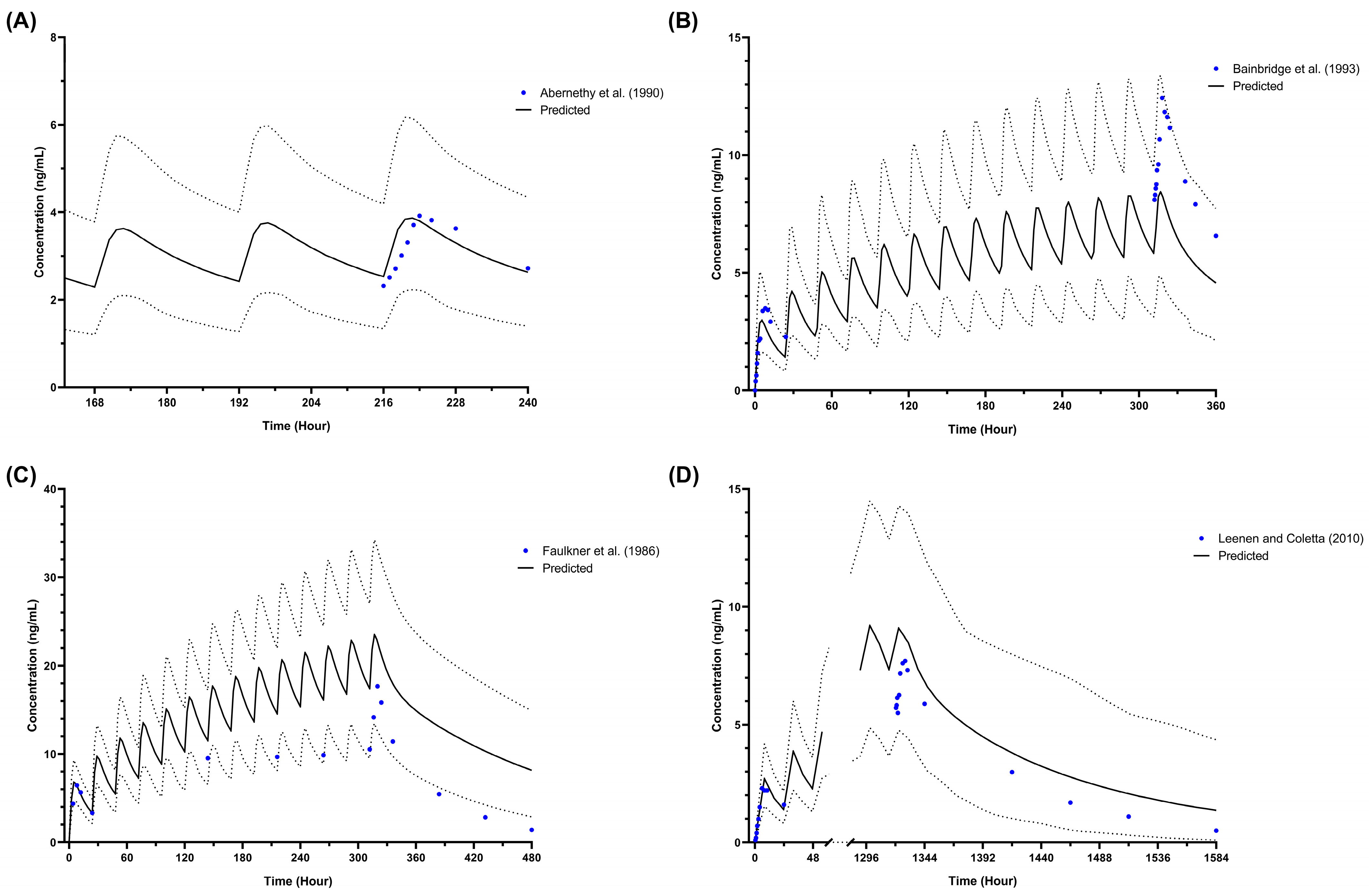 Pharmaceutics 16 00489 g005 Pharmaceutics 16 00489 g005