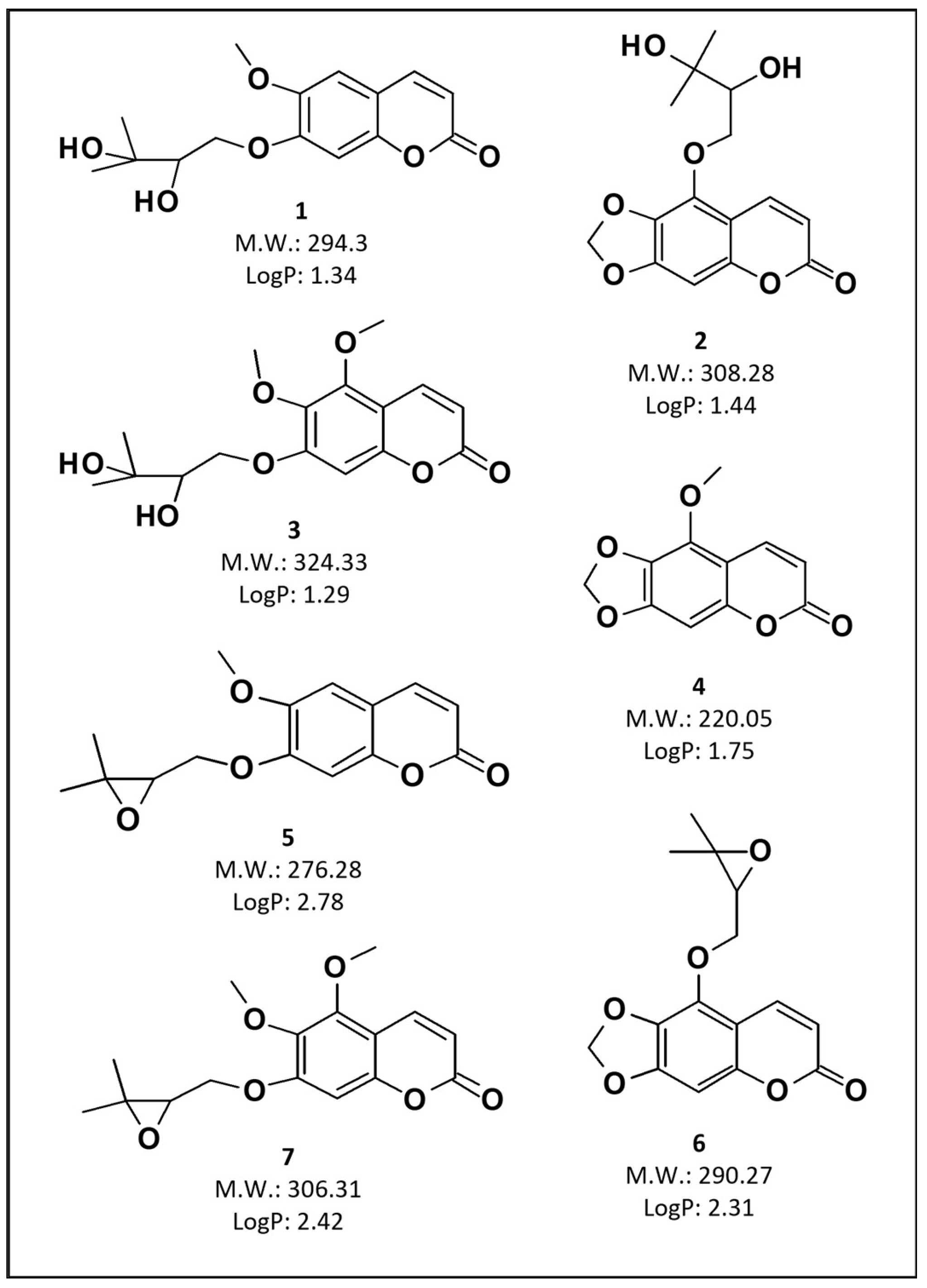 Pharmaceutics 16 00492 g001