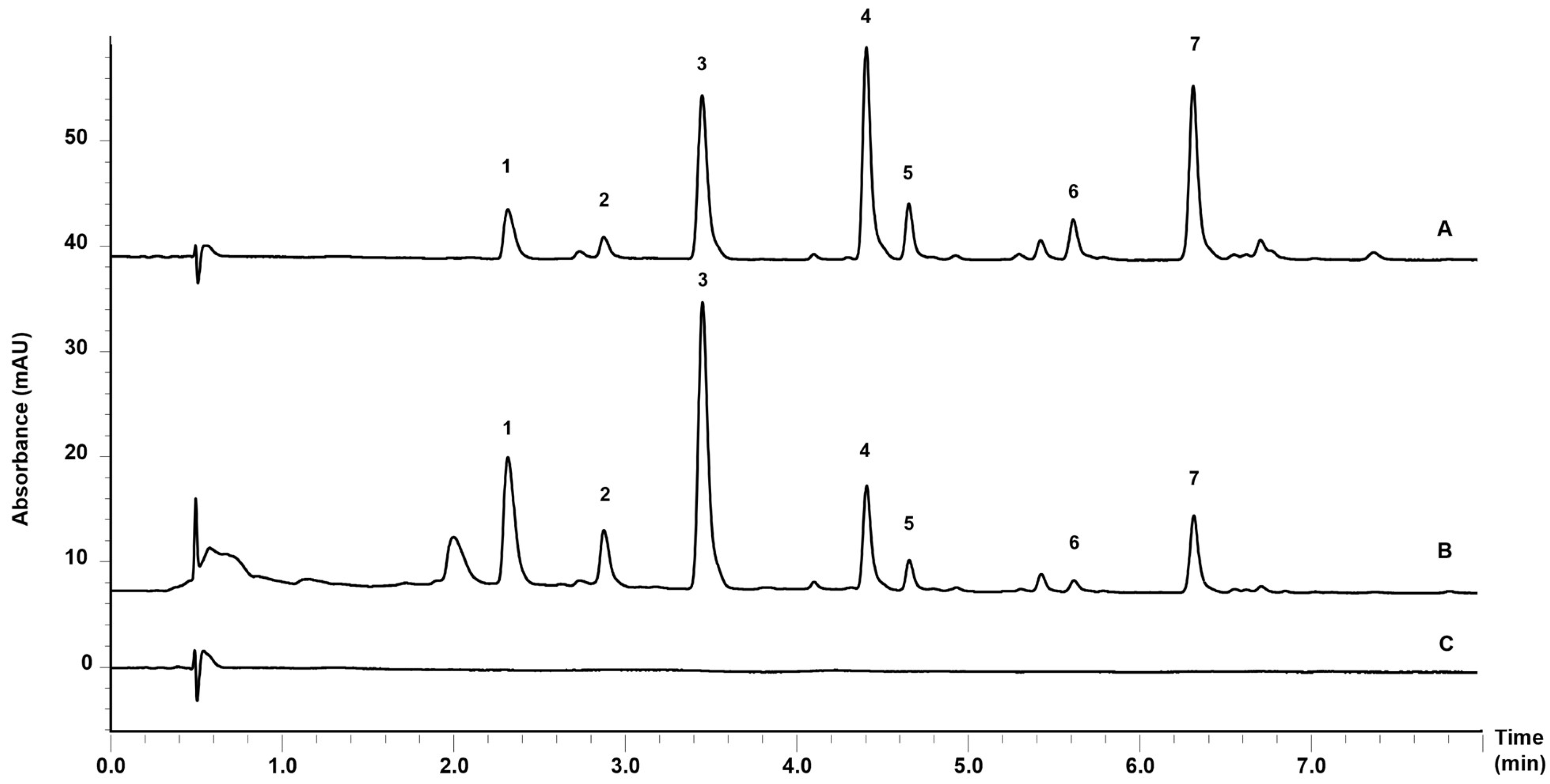 Pharmaceutics 16 00492 g002