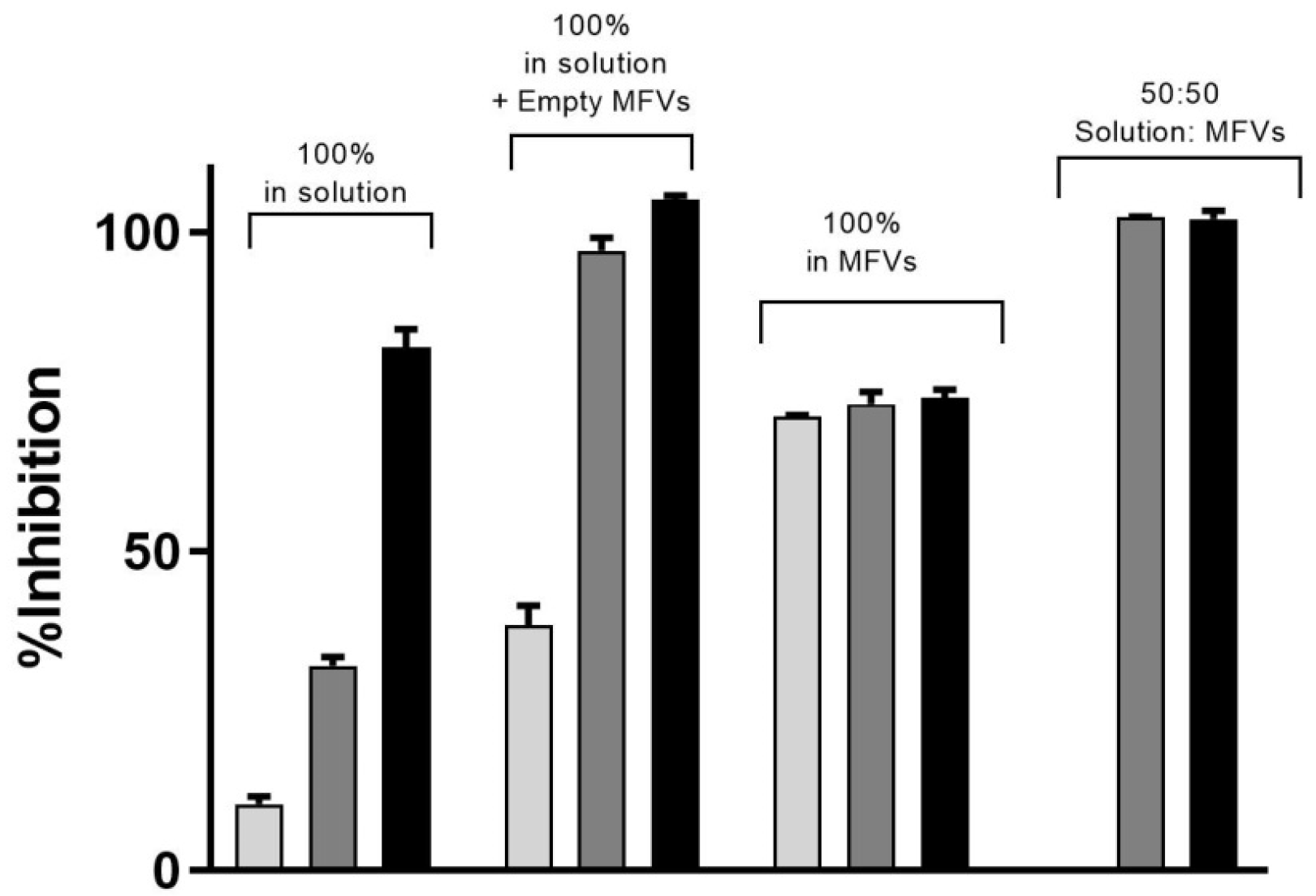 Pharmaceutics 16 00493 g007
