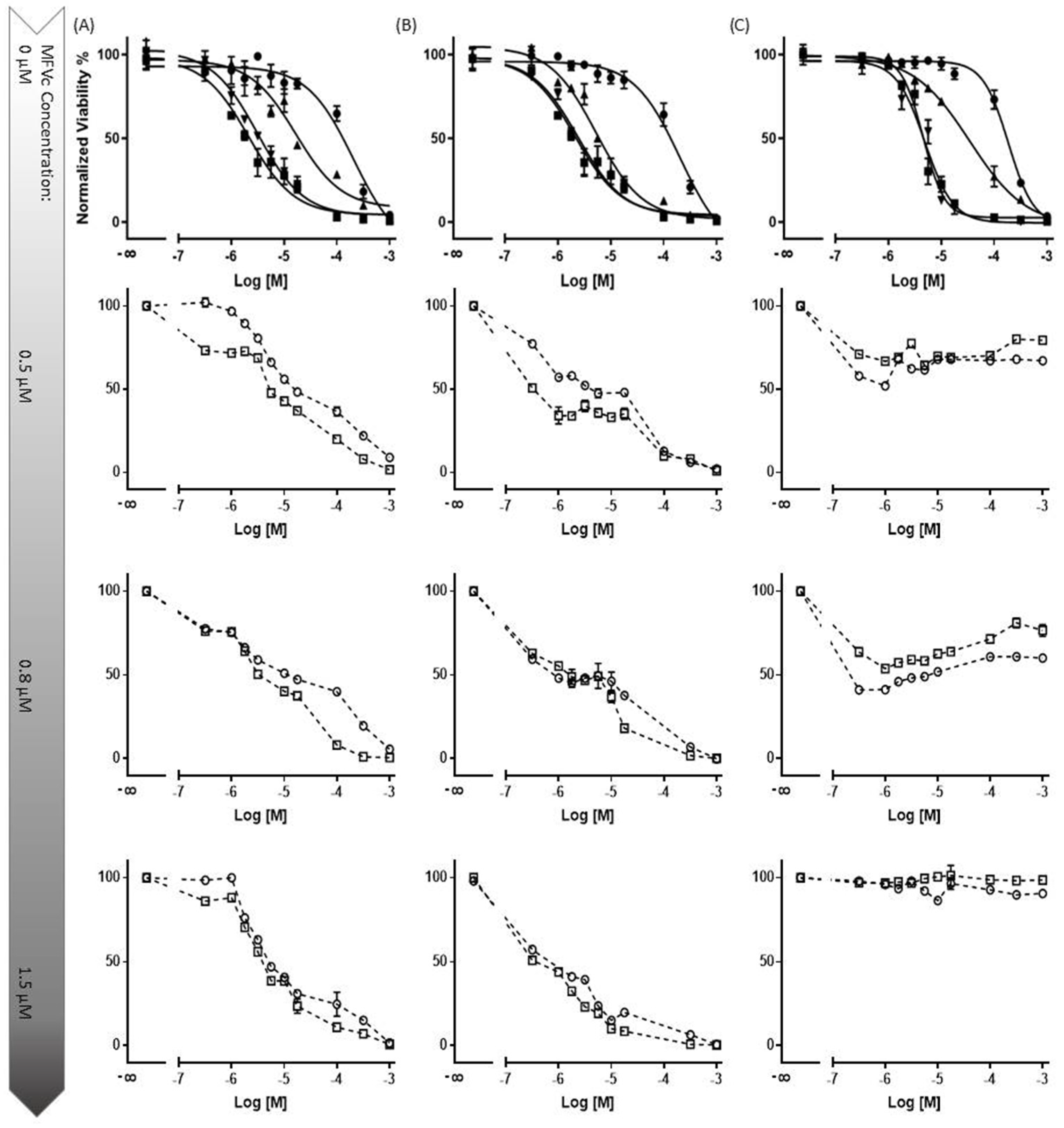 Pharmaceutics 16 00493 g009