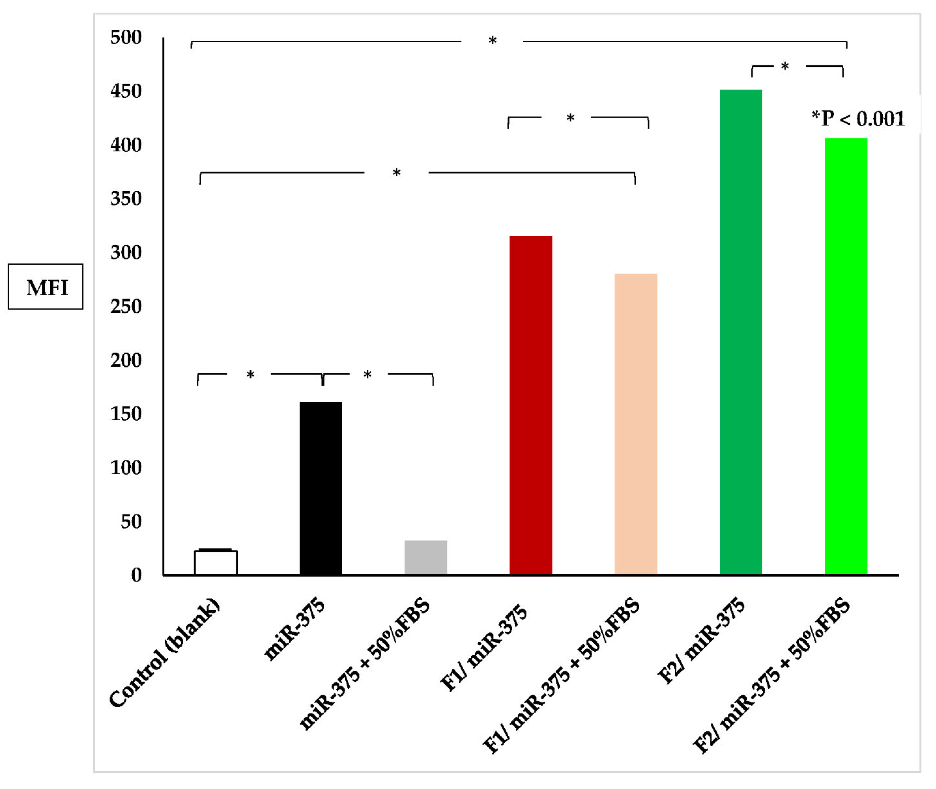 Pharmaceutics 16 00494 g007 Pharmaceutics 16 00494 g007