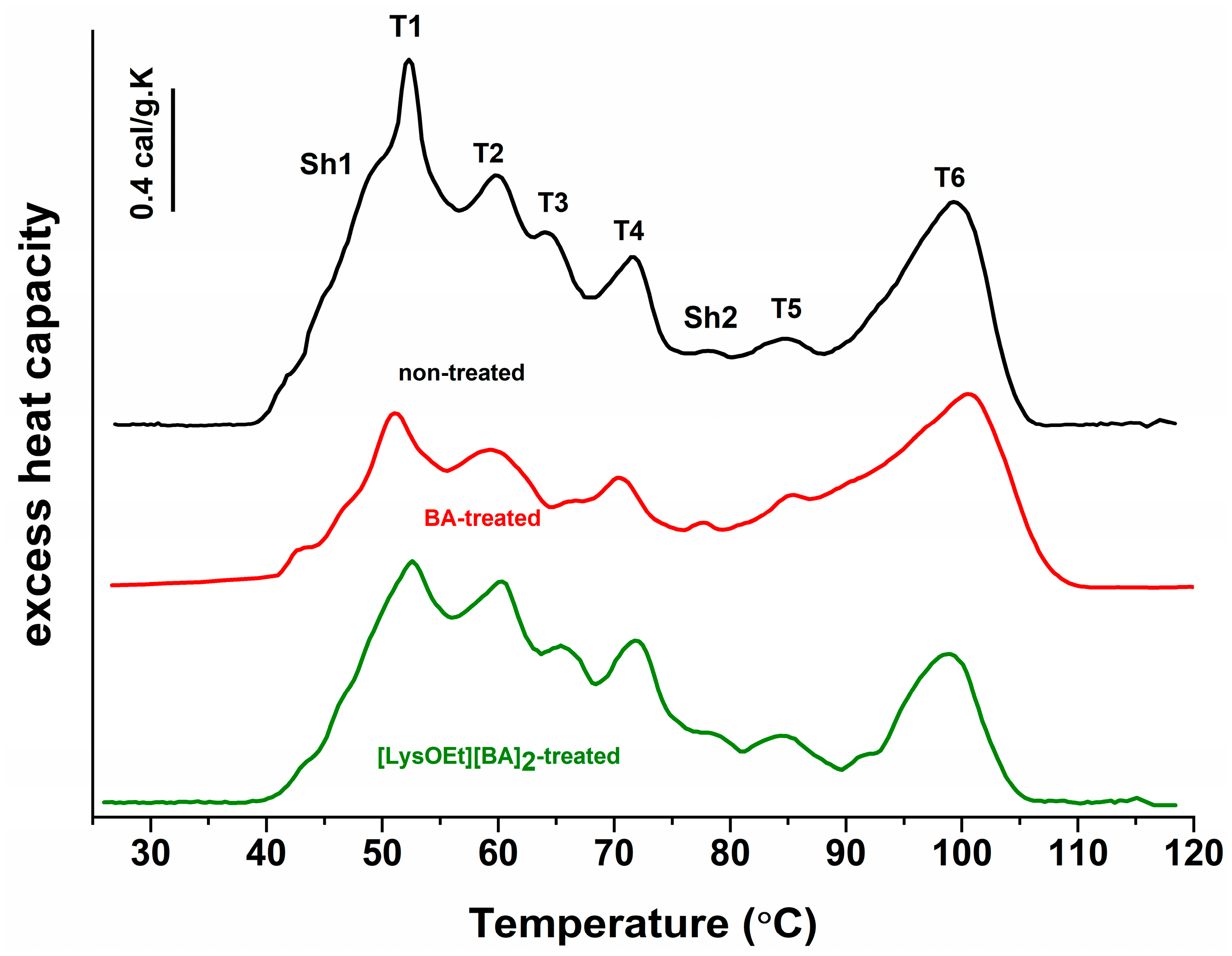 Pharmaceutics 16 00496 g007 Pharmaceutics 16 00496 g007