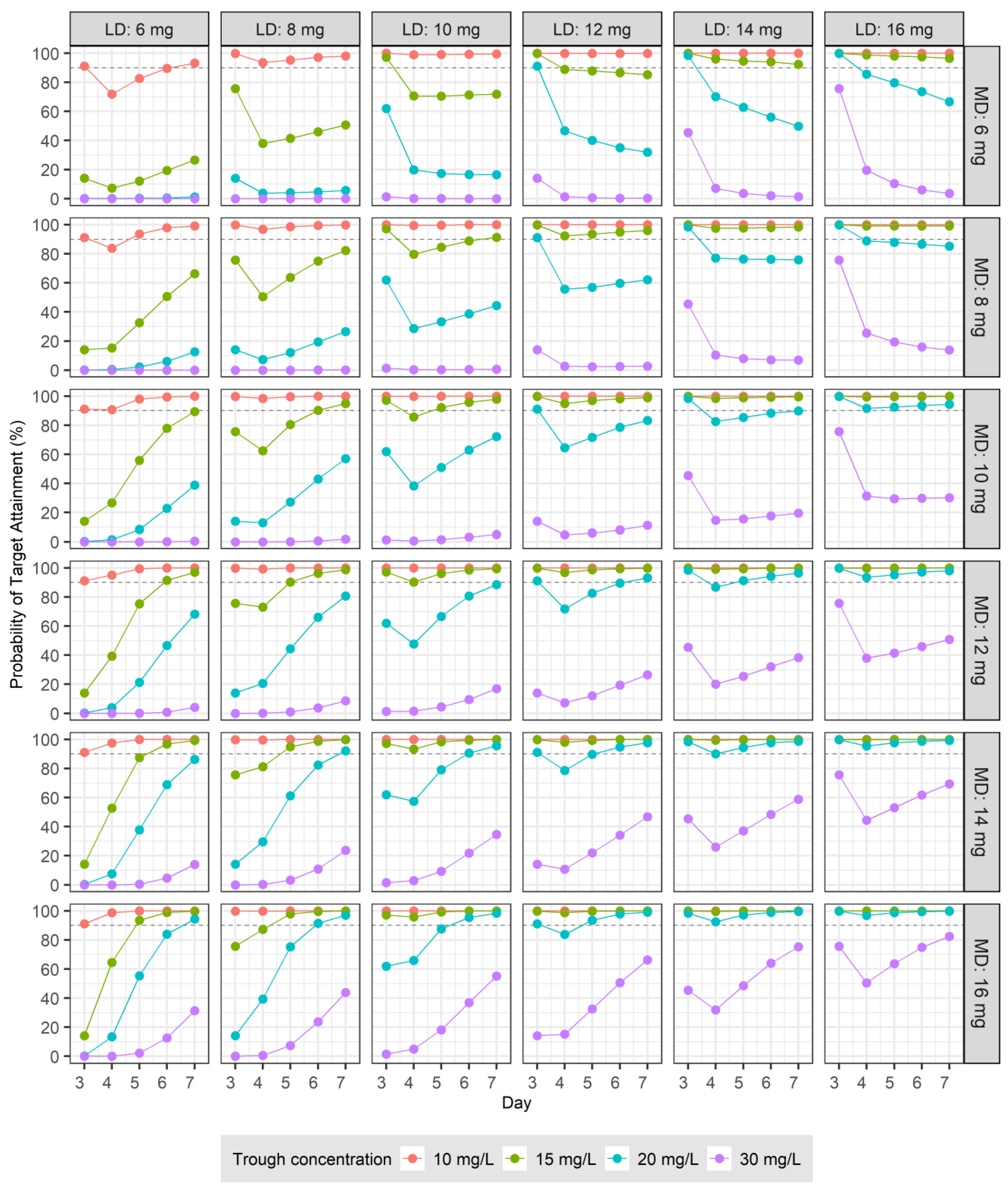 Pharmaceutics 16 00499 g002 Pharmaceutics 16 00499 g002