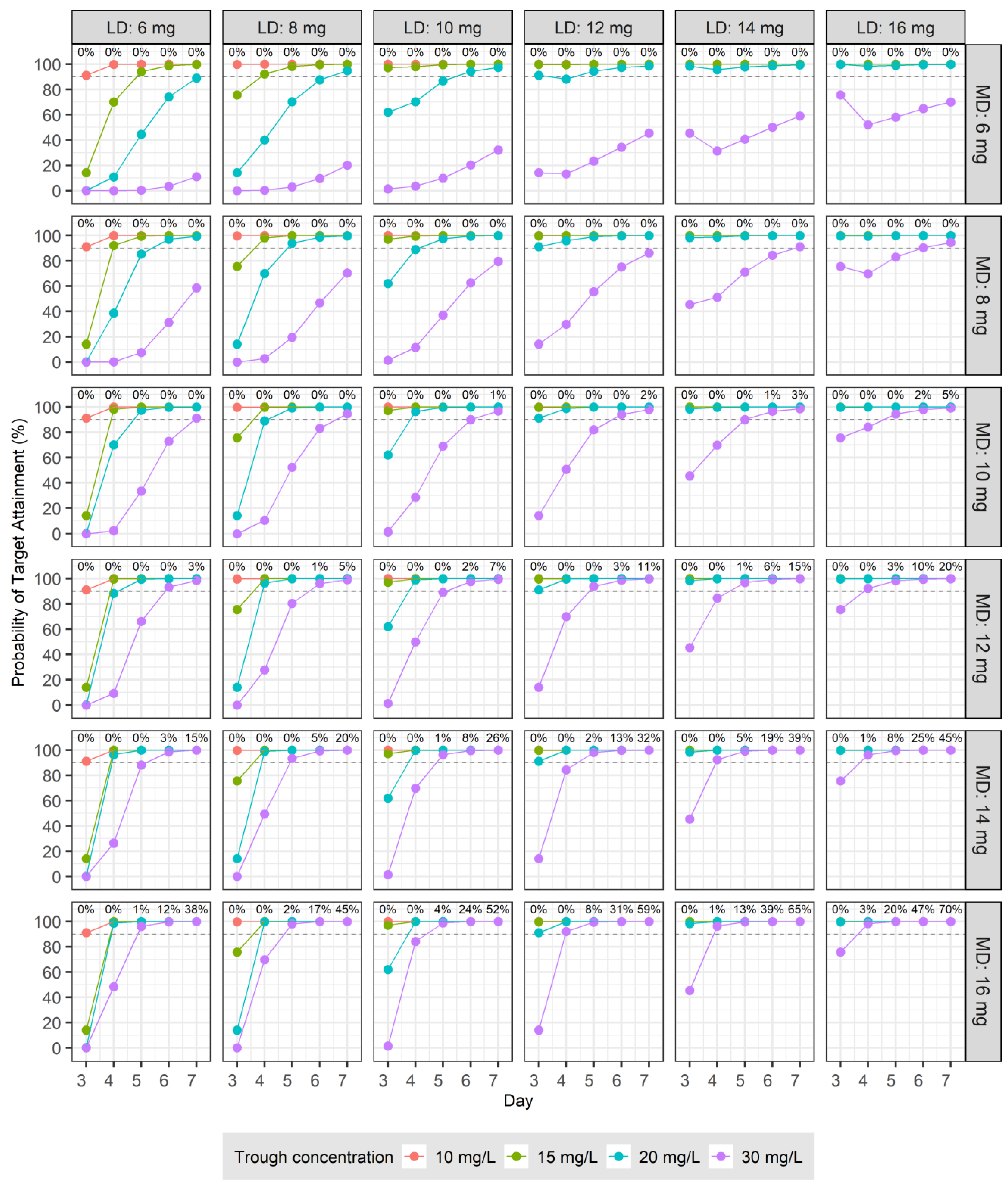 Pharmaceutics 16 00499 g003 Pharmaceutics 16 00499 g003