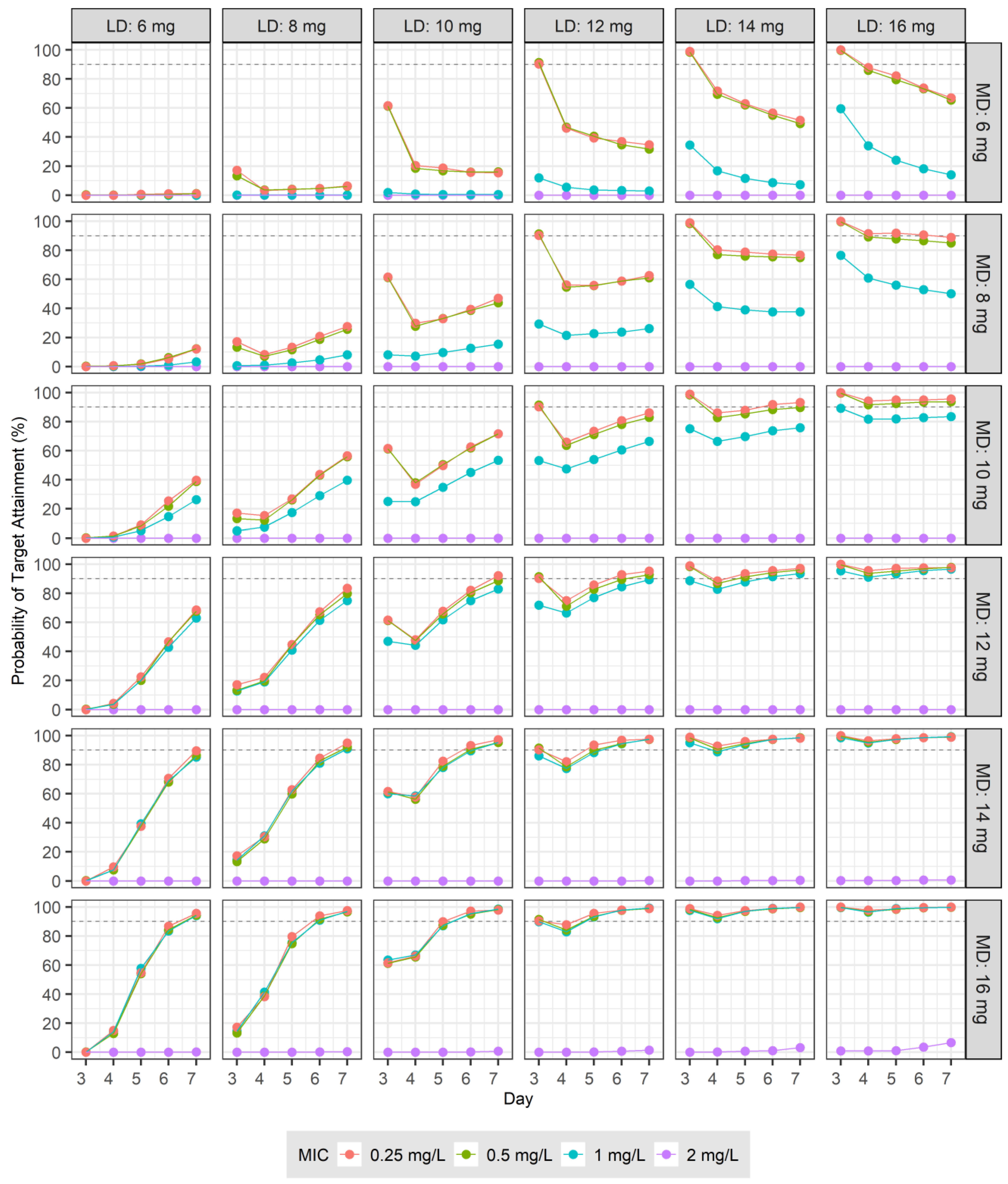 Pharmaceutics 16 00499 g004 Pharmaceutics 16 00499 g004