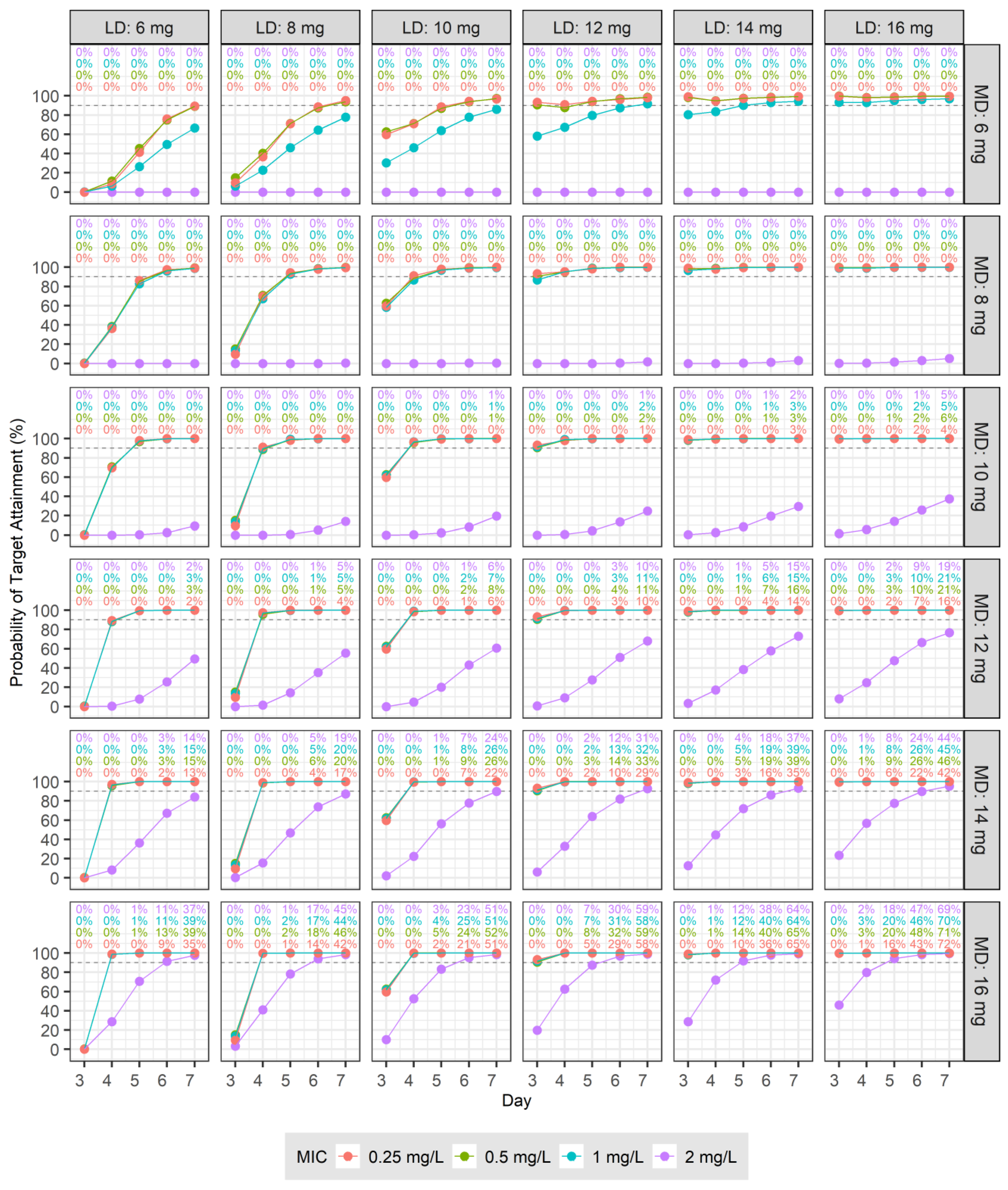 Pharmaceutics 16 00499 g005 Pharmaceutics 16 00499 g005