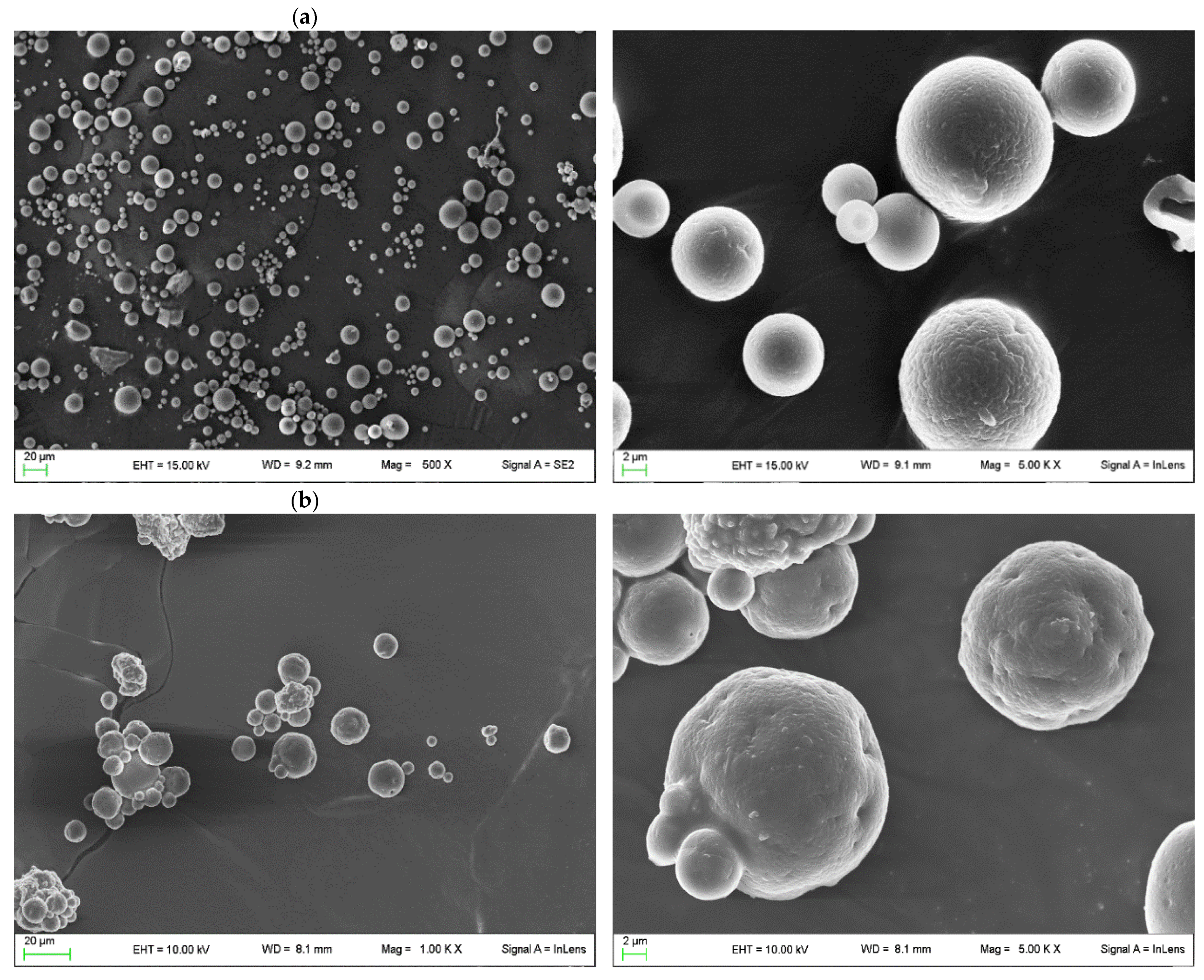 Pharmaceutics 16 00502 g003a