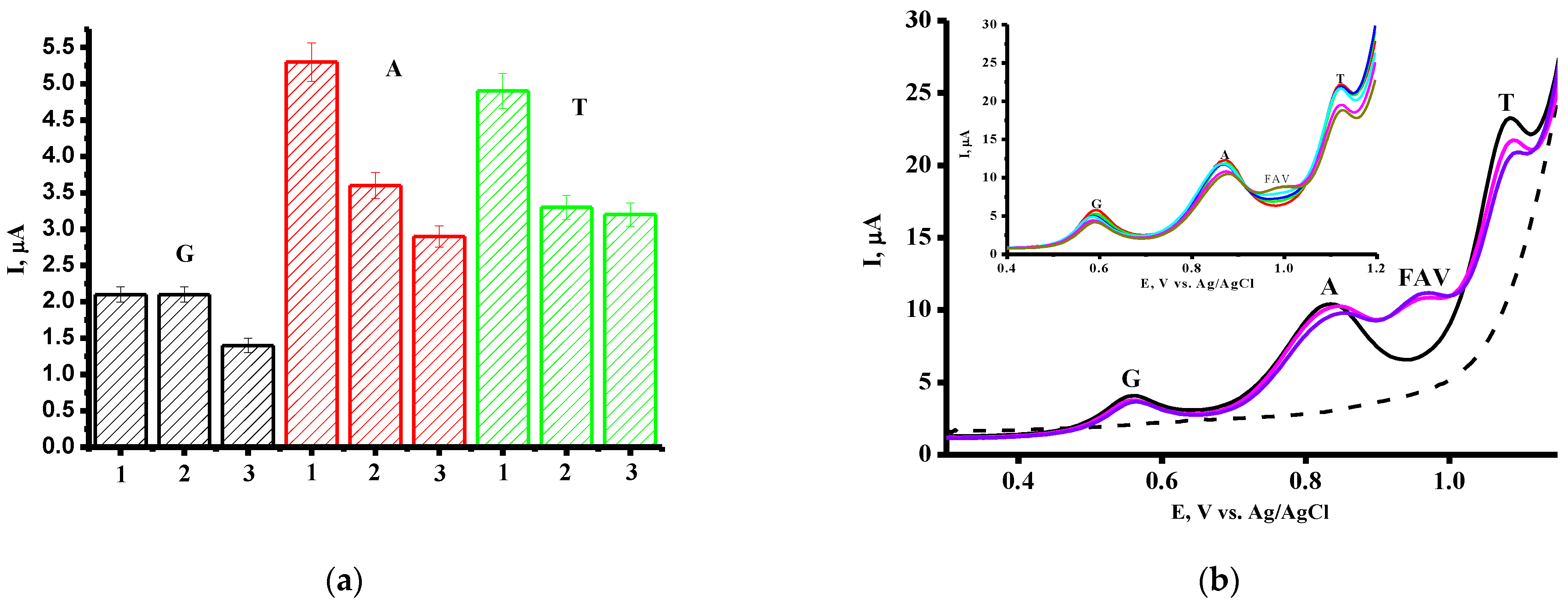 Pharmaceutics 16 00503 g005