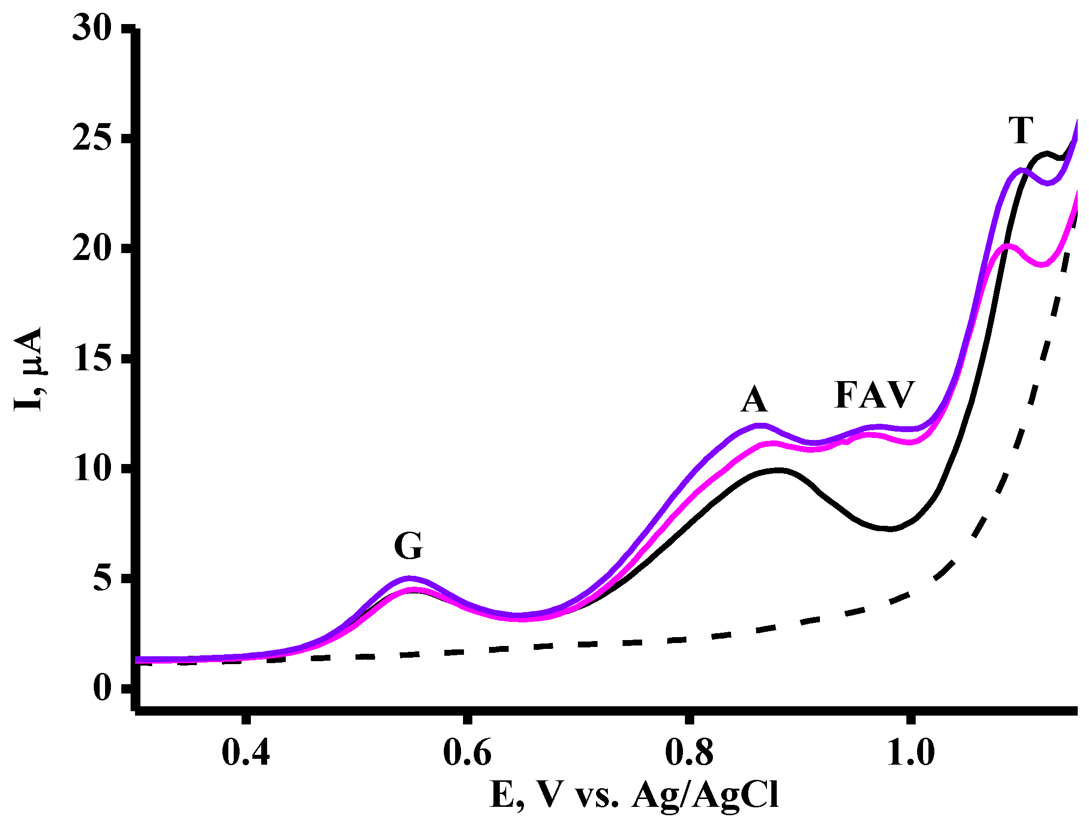 Pharmaceutics 16 00503 g008