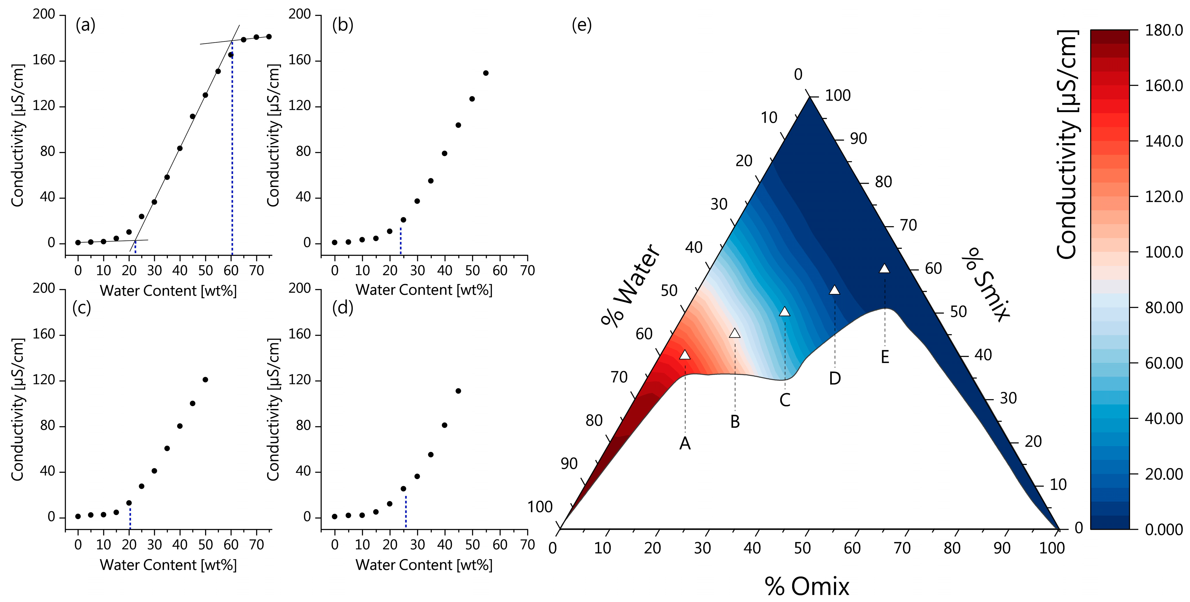 Pharmaceutics 16 00504 g002