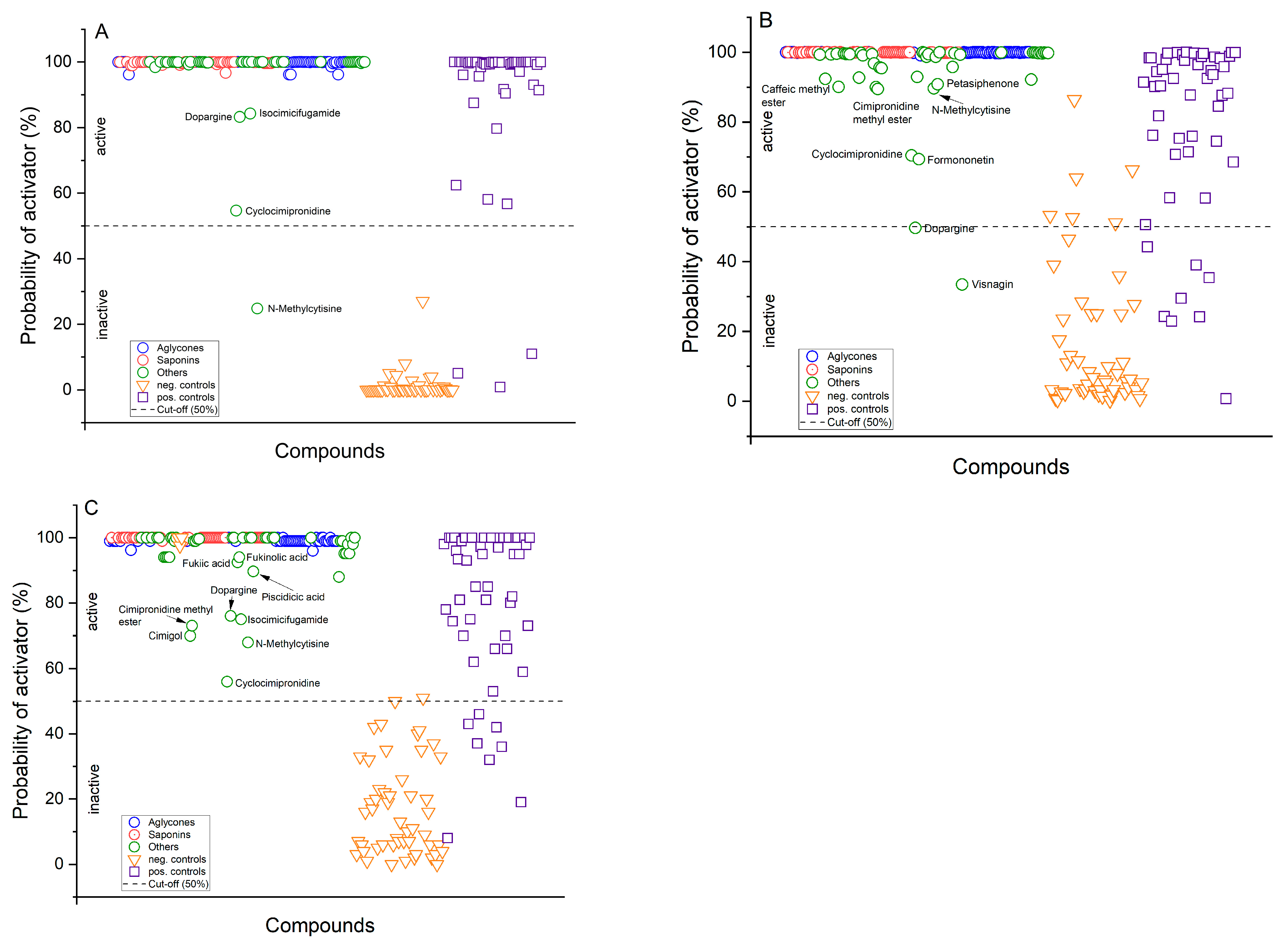 Pharmaceutics 16 00511 g005