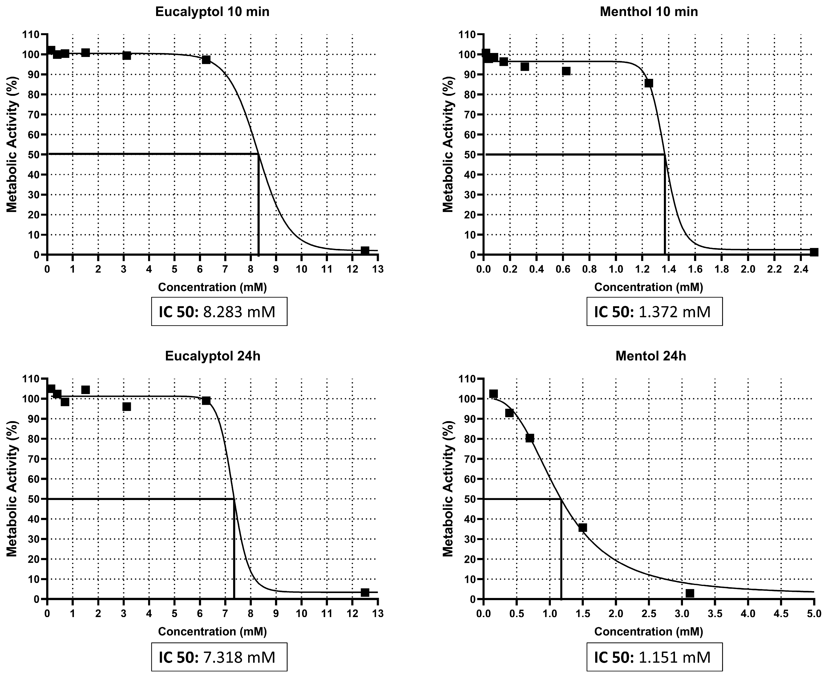 Pharmaceutics 16 00521 g001 Pharmaceutics 16 00521 g001