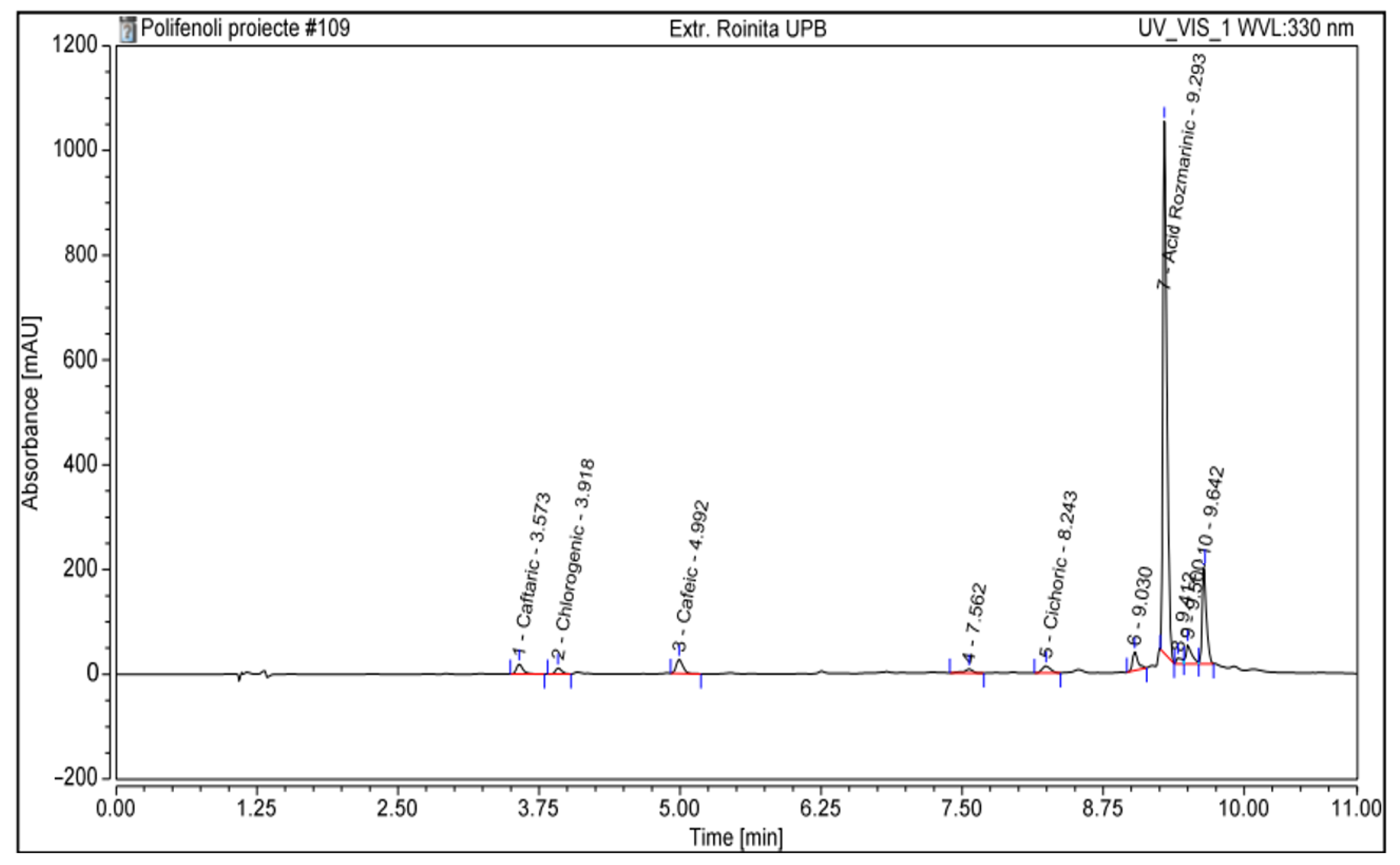 Pharmaceutics 16 00525 g001 Pharmaceutics 16 00525 g001