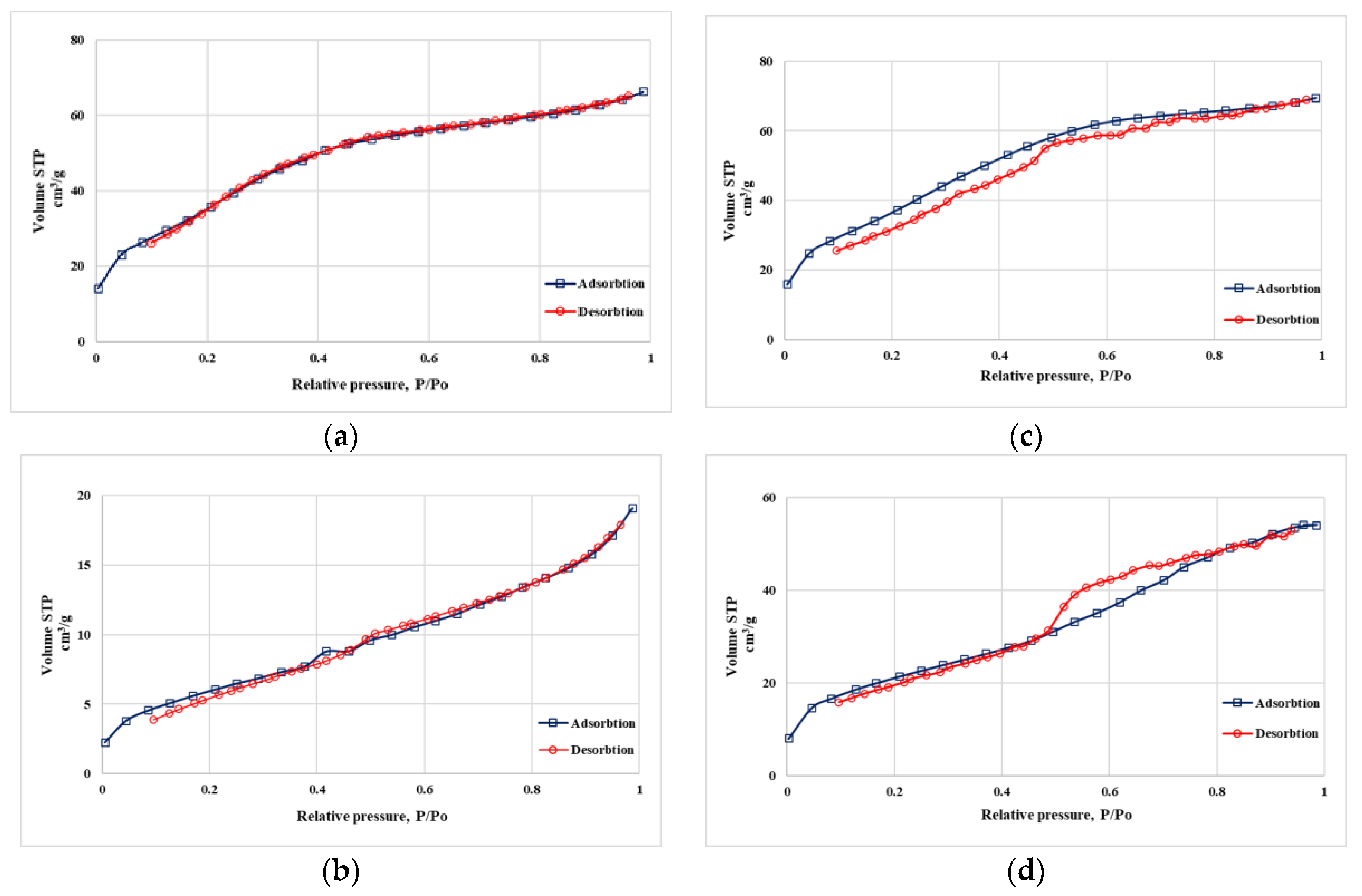 Pharmaceutics 16 00525 g004 Pharmaceutics 16 00525 g004