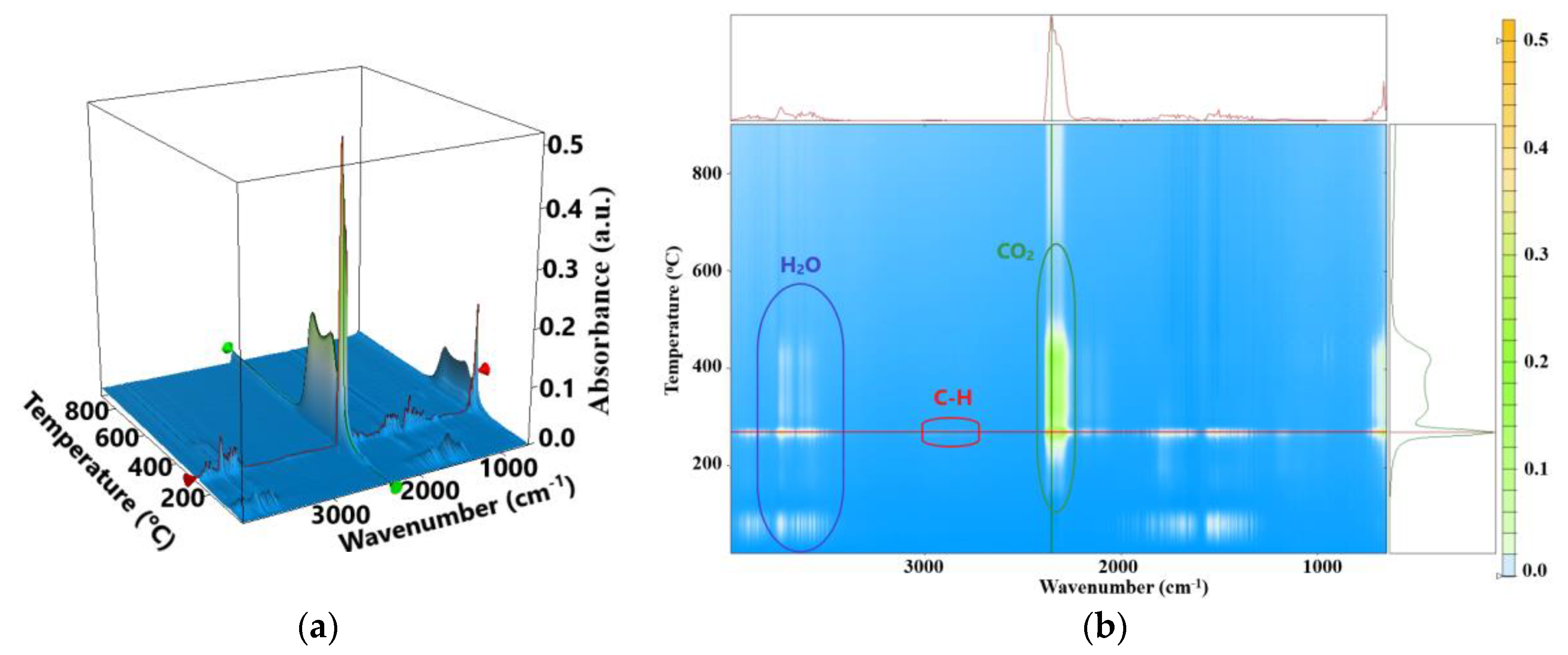 Pharmaceutics 16 00525 g007 Pharmaceutics 16 00525 g007