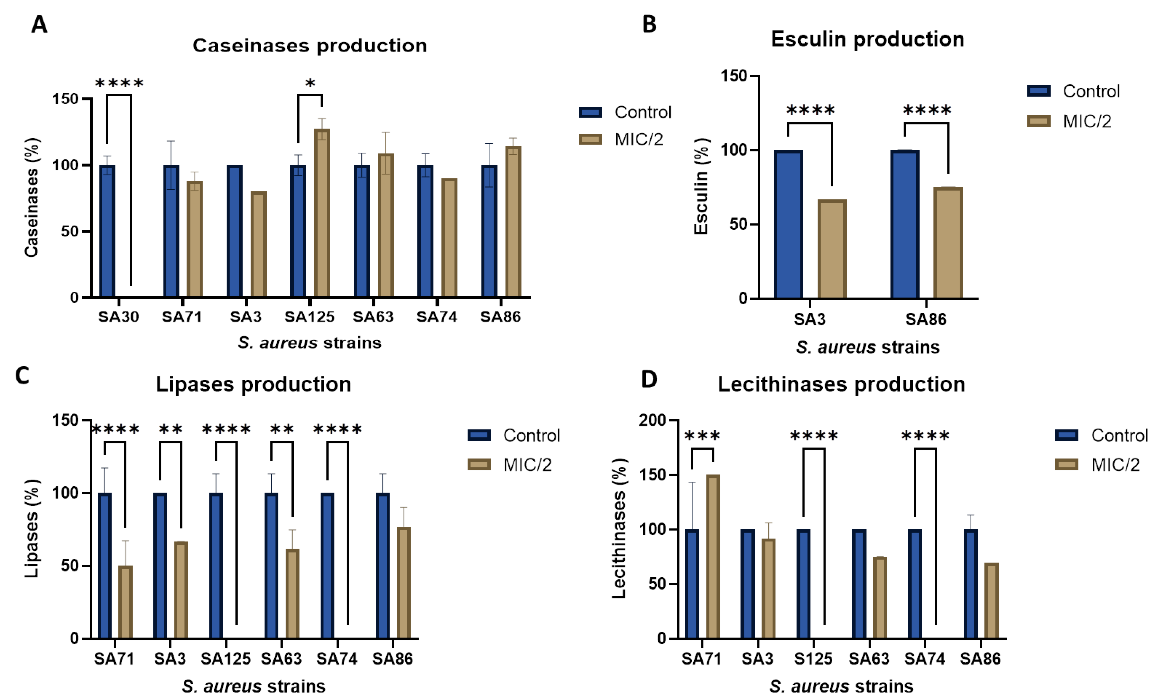 Pharmaceutics 16 00525 g011 Pharmaceutics 16 00525 g011