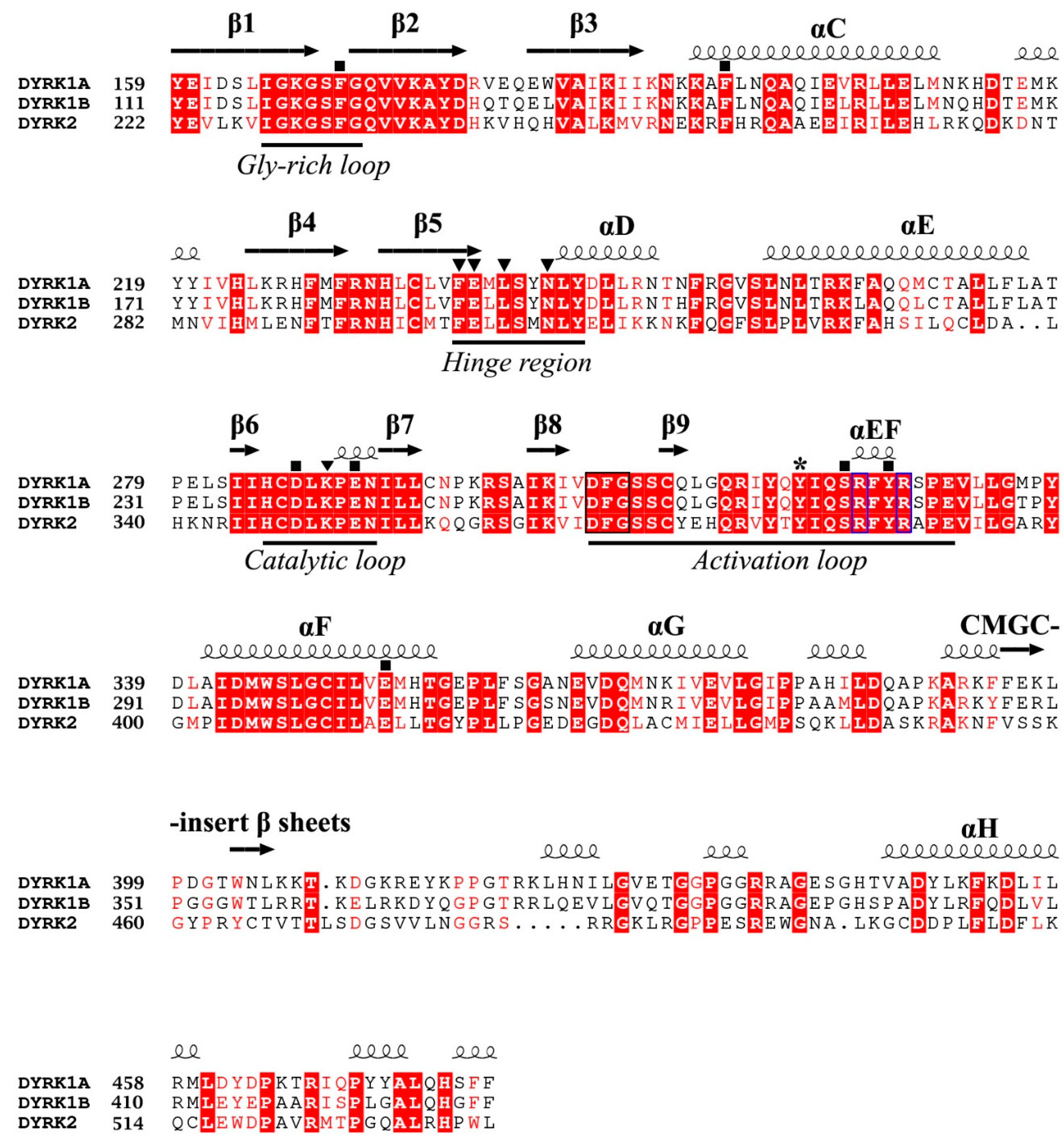 Pharmaceutics 16 00528 g004 Pharmaceutics 16 00528 g004
