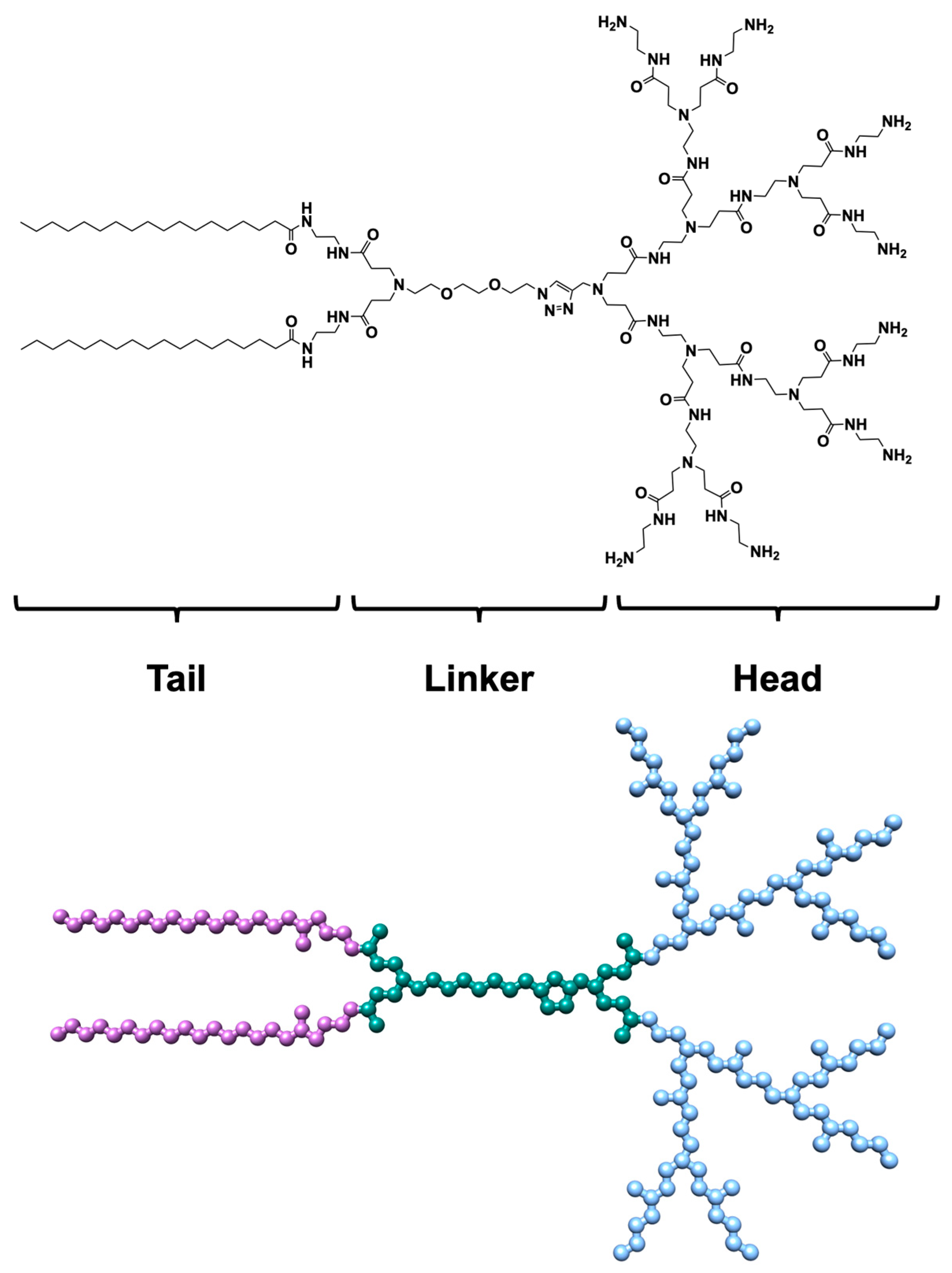 Pharmaceutics 16 00533 g001