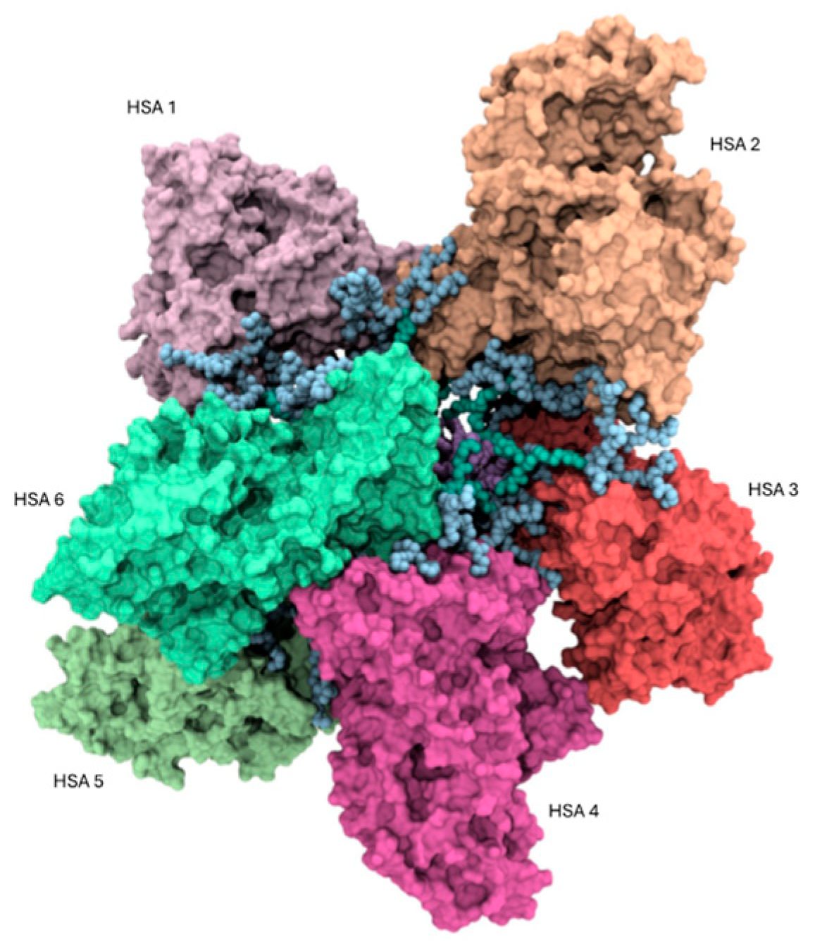 Pharmaceutics 16 00533 g007