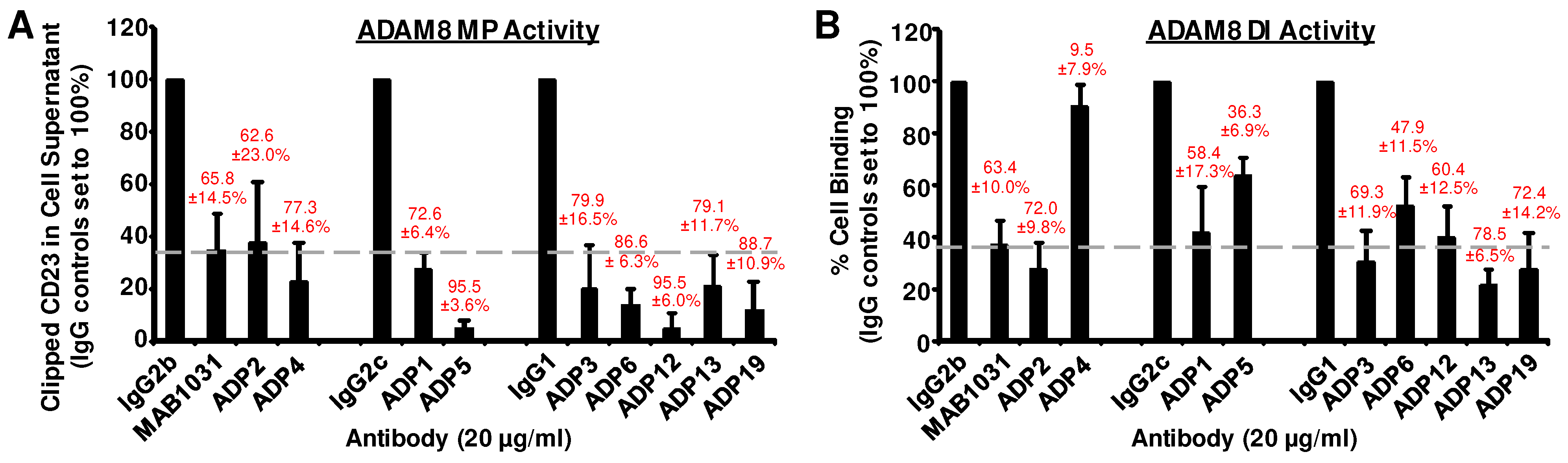 Pharmaceutics 16 00536 g002
