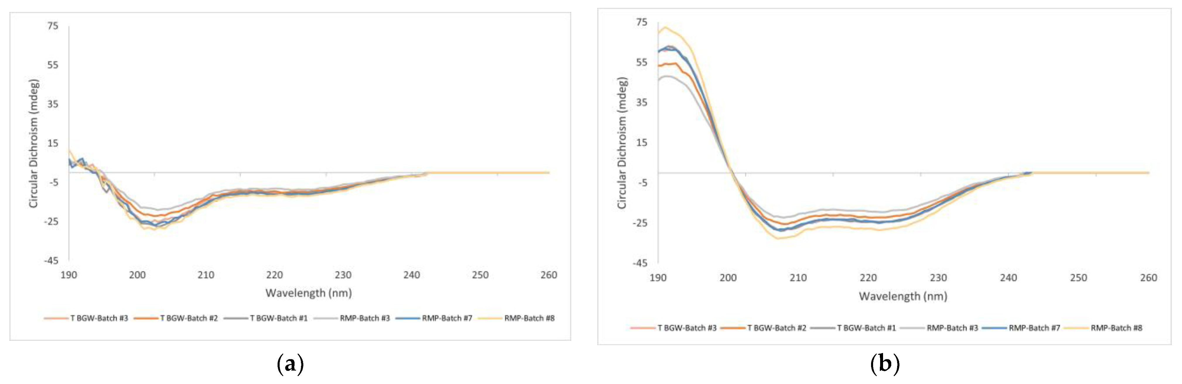 Pharmaceutics 16 00537 g008