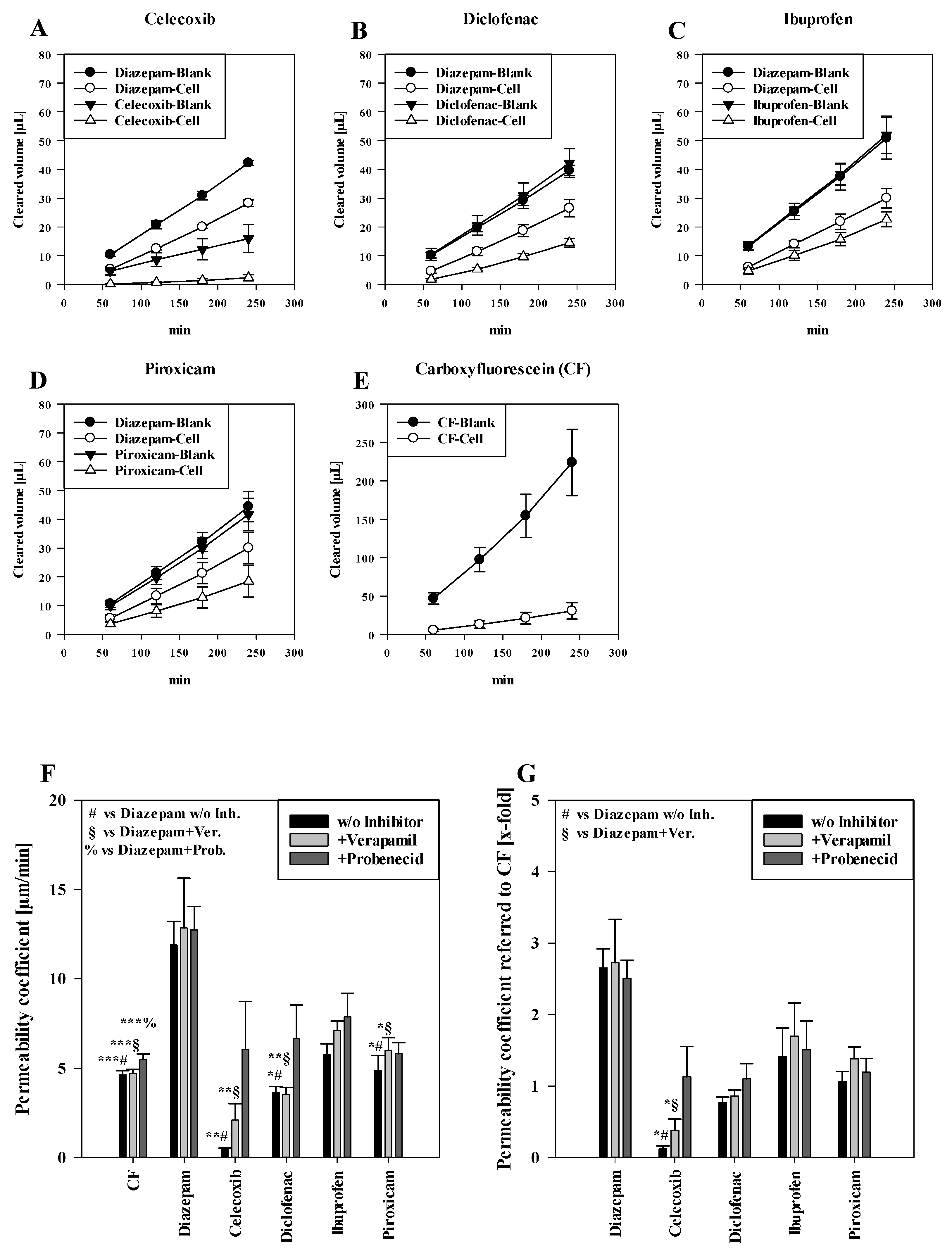 Pharmaceutics 16 00543 g001 Pharmaceutics 16 00543 g001