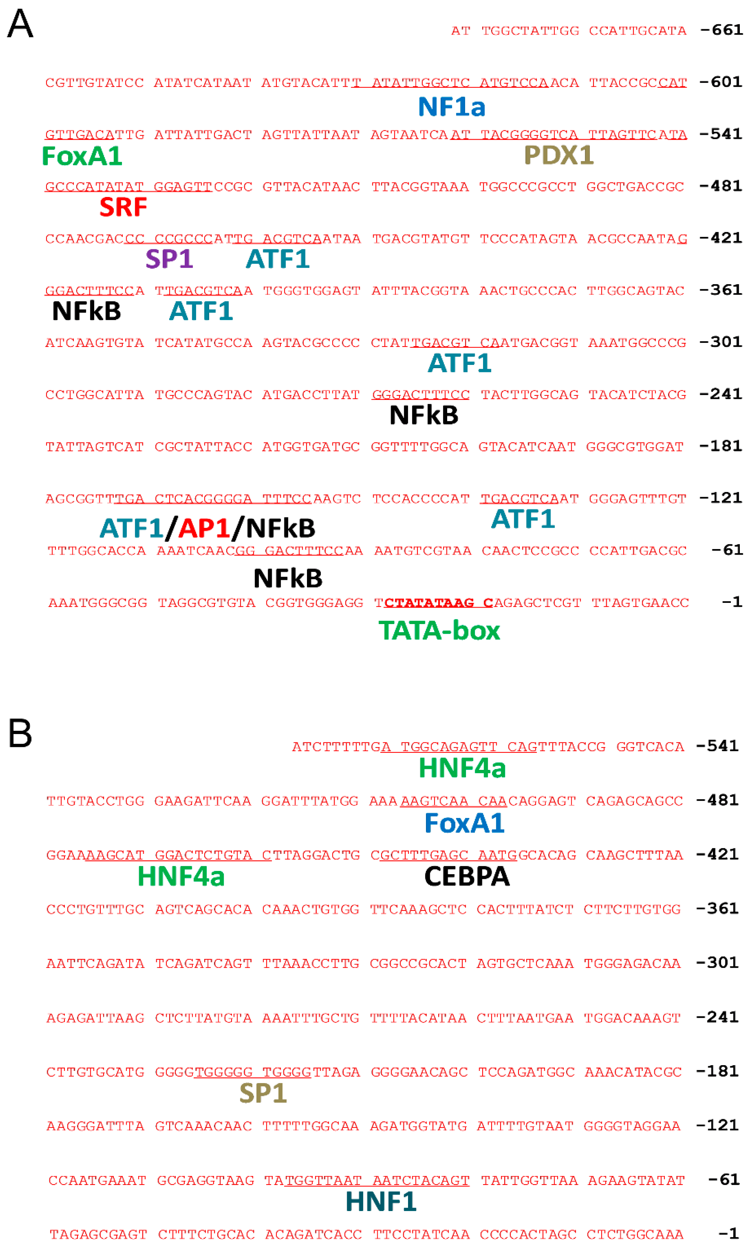 Pharmaceutics 16 00544 g002 Pharmaceutics 16 00544 g002
