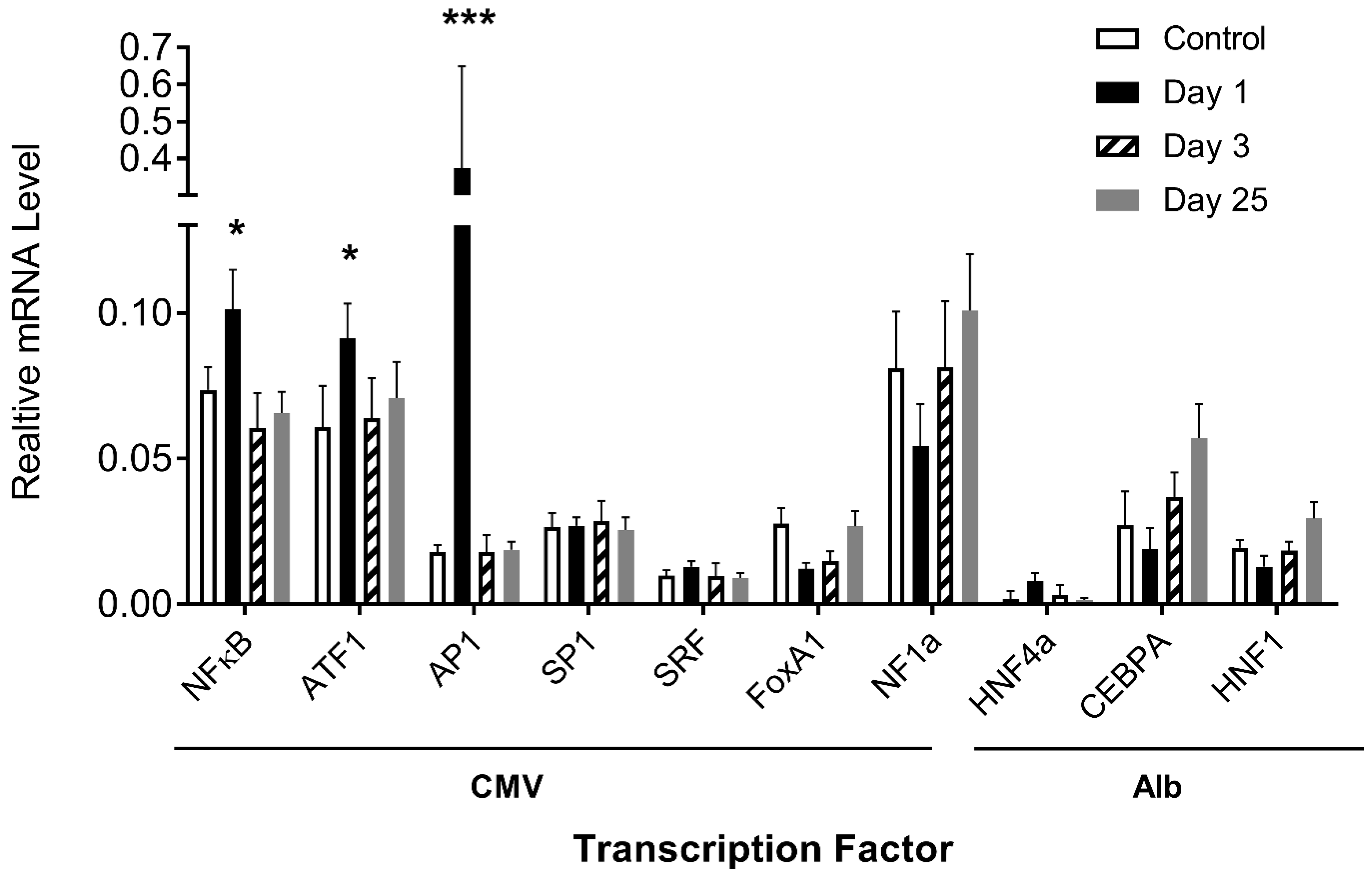 Pharmaceutics 16 00544 g006 Pharmaceutics 16 00544 g006