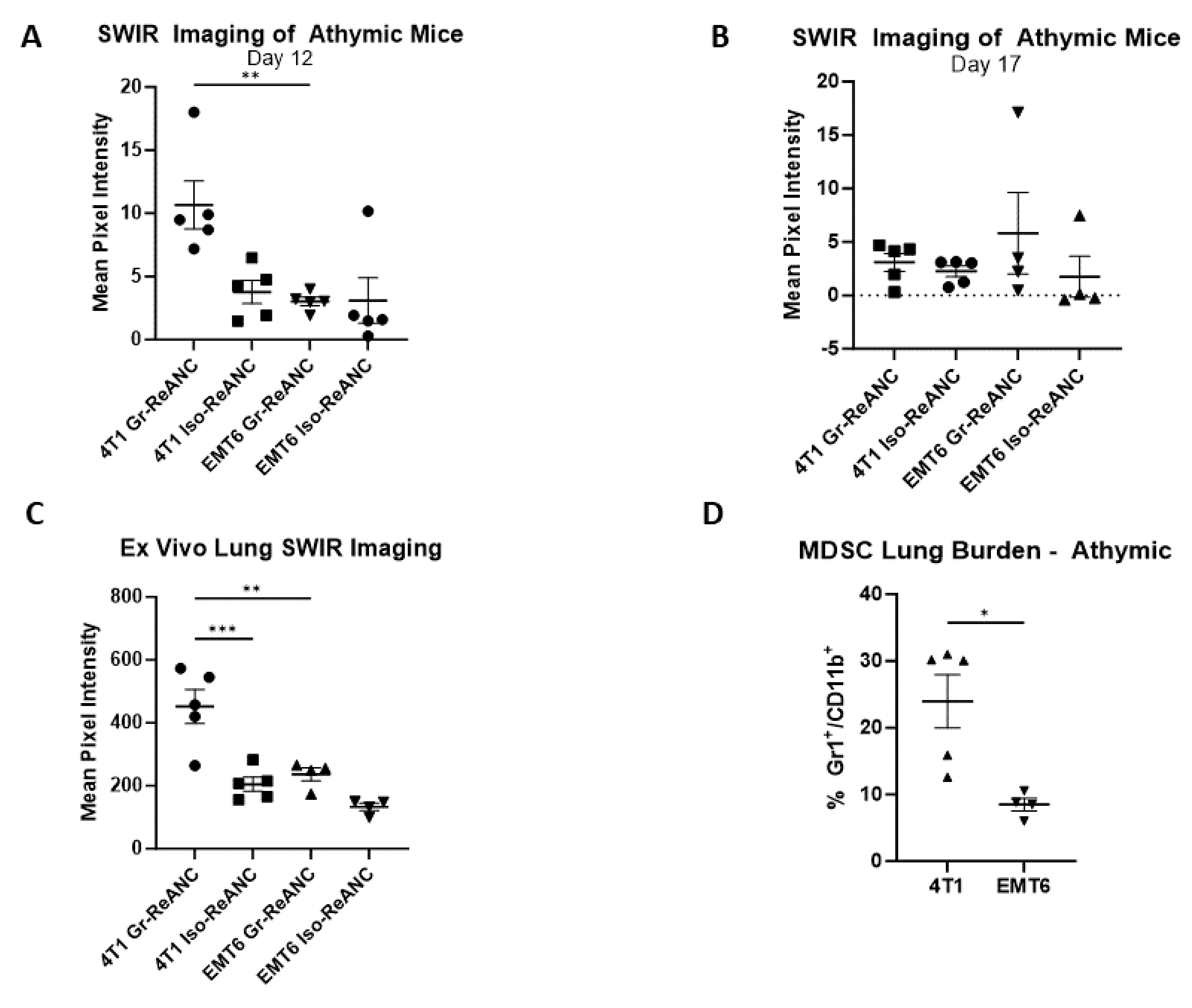 Pharmaceutics 16 00549 g004