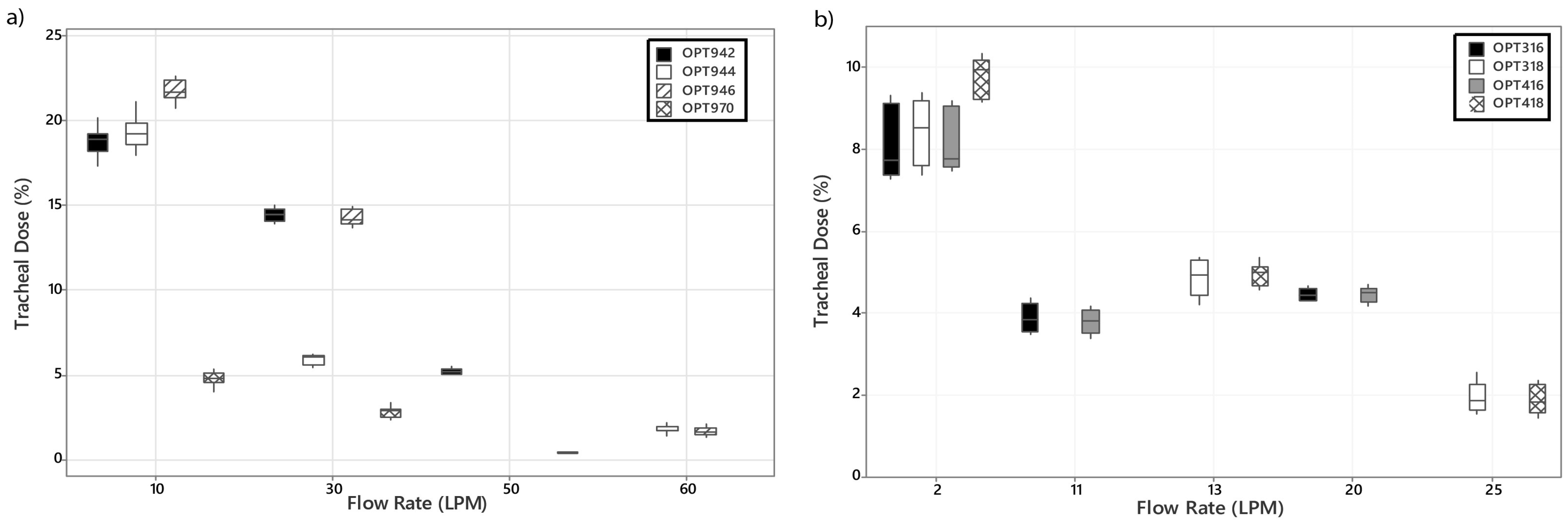 Pharmaceutics 16 00565 g005