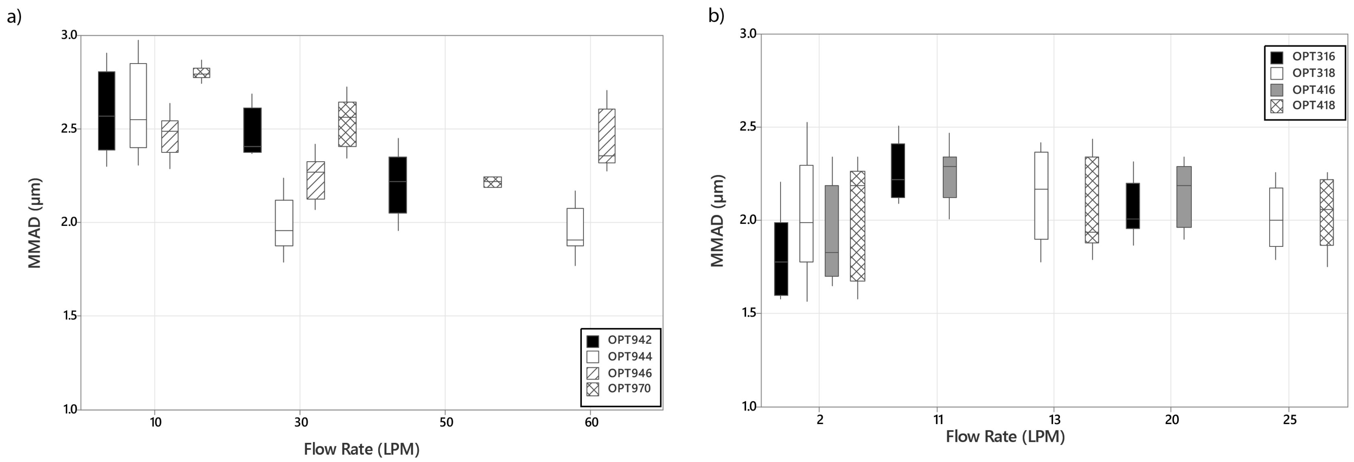 Pharmaceutics 16 00565 g006