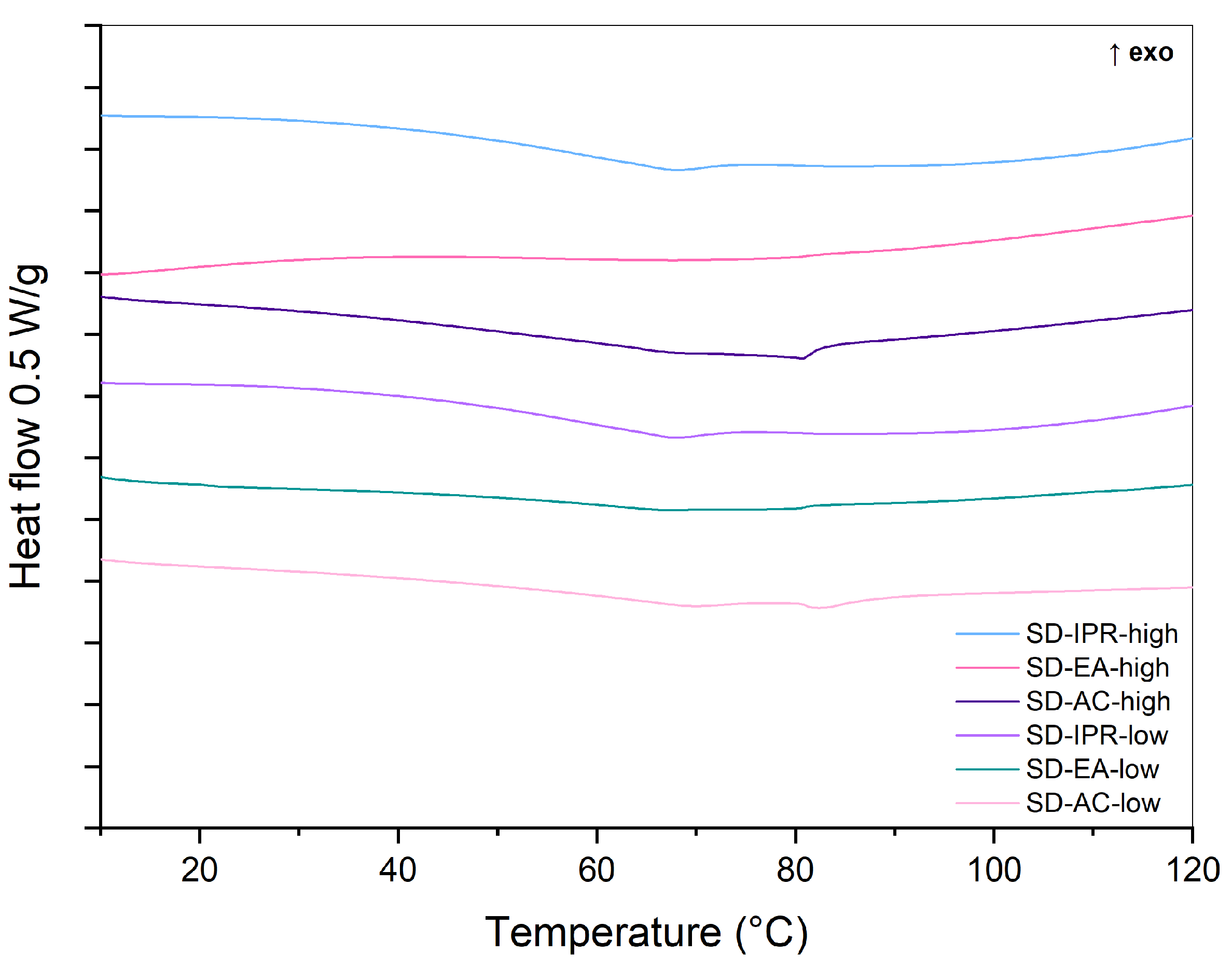 Pharmaceutics 16 00575 g004 Pharmaceutics 16 00575 g004
