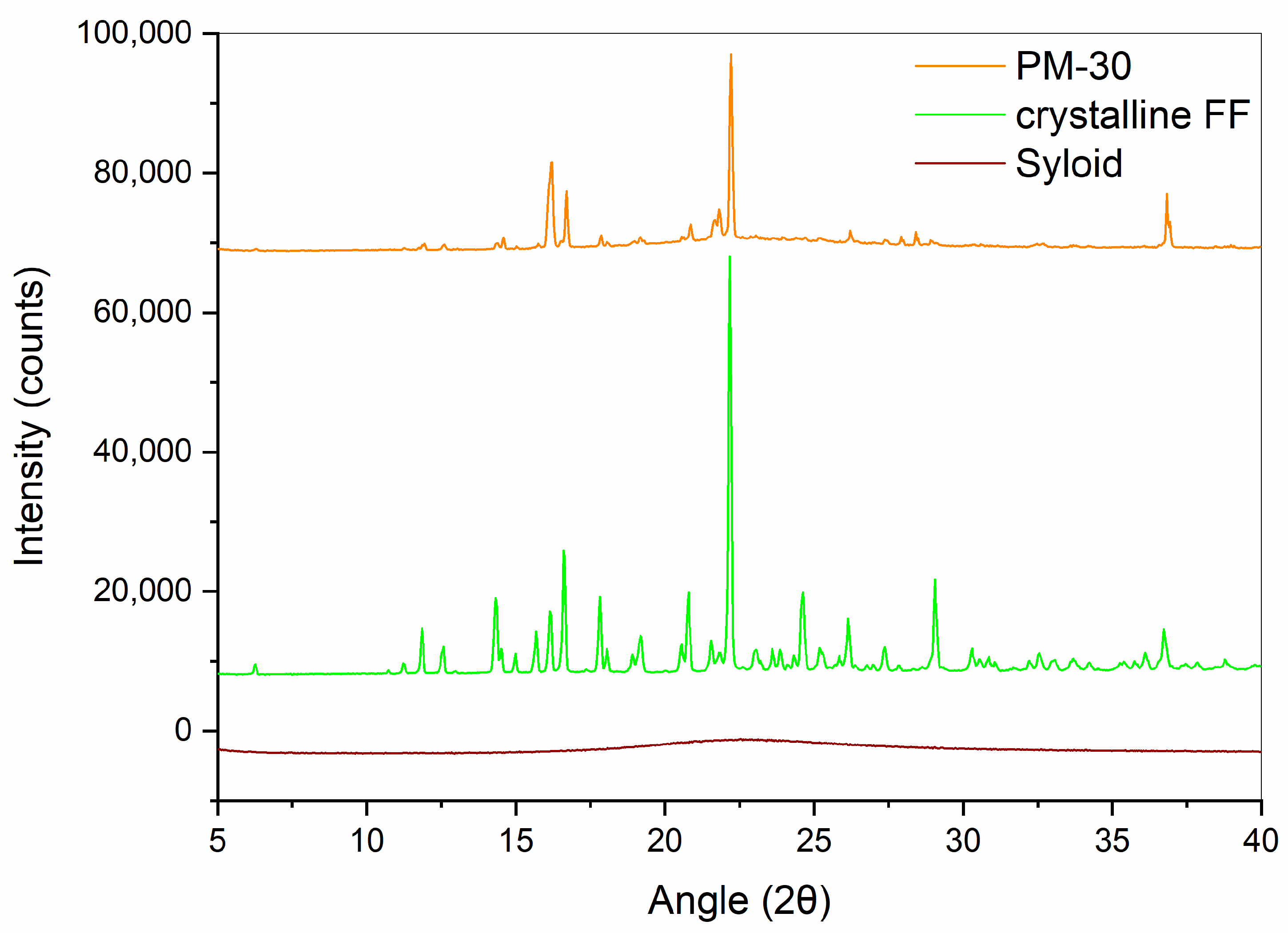 Pharmaceutics 16 00575 g005 Pharmaceutics 16 00575 g005
