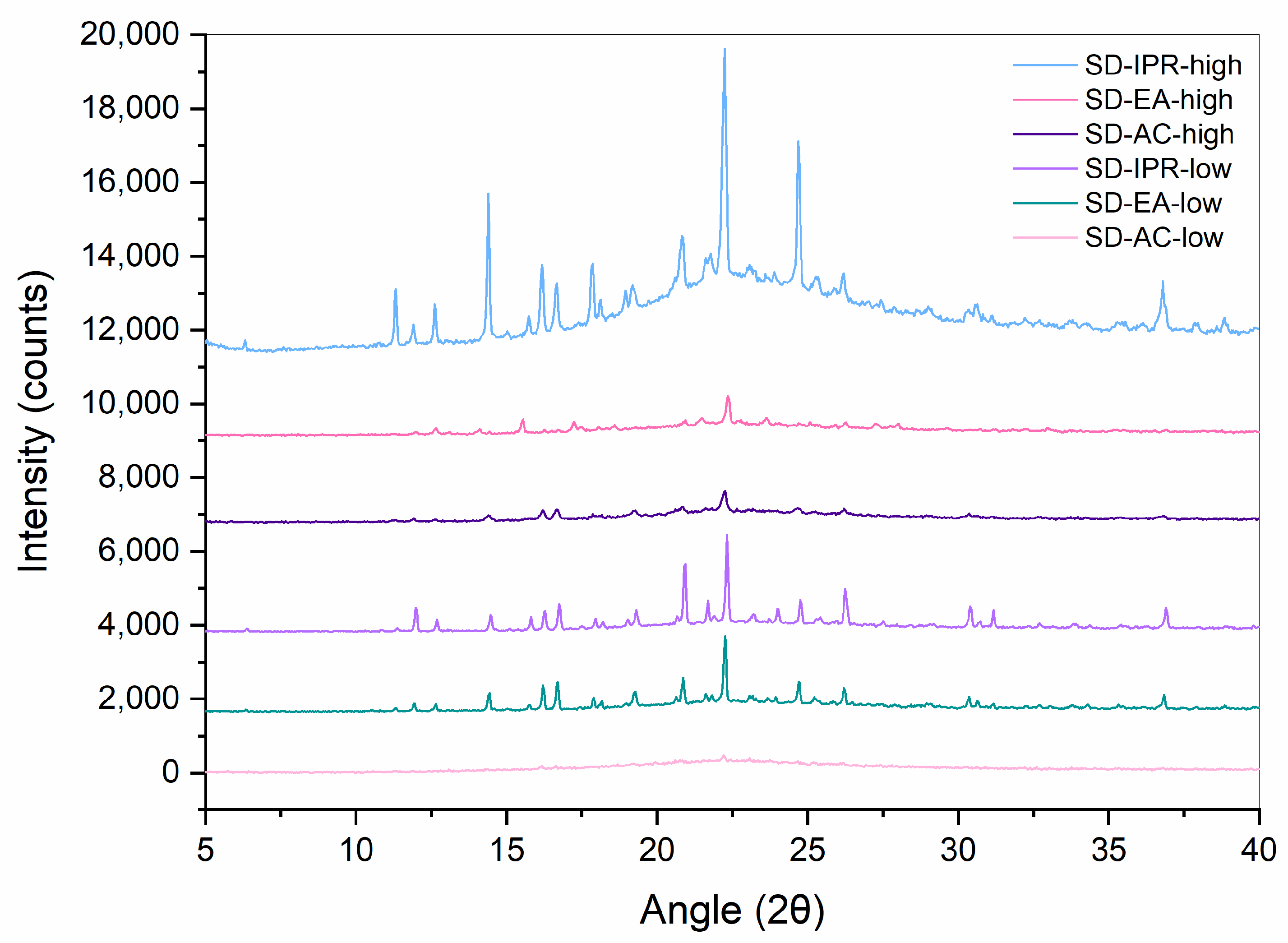 Pharmaceutics 16 00575 g006 Pharmaceutics 16 00575 g006