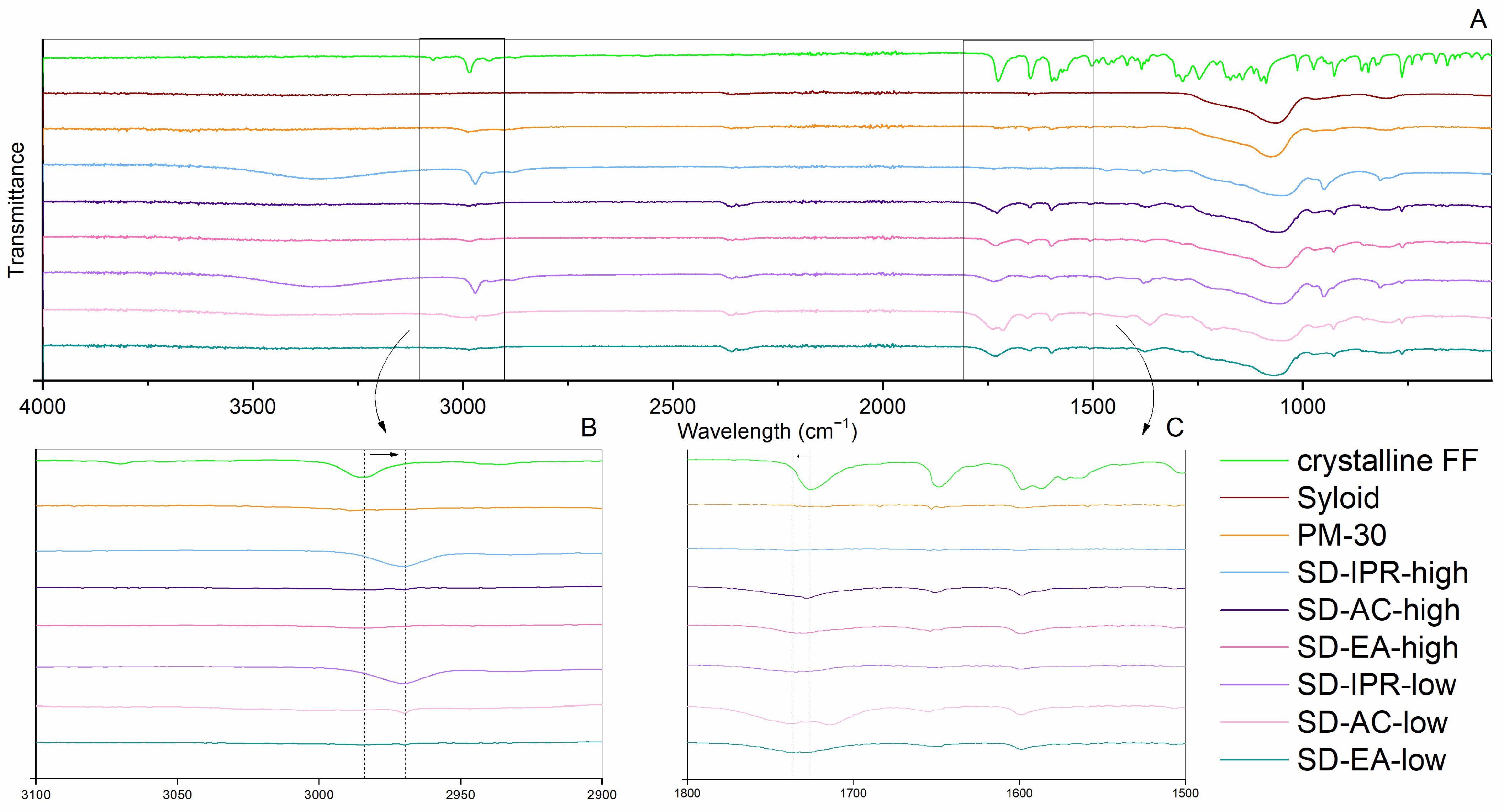 Pharmaceutics 16 00575 g007 Pharmaceutics 16 00575 g007