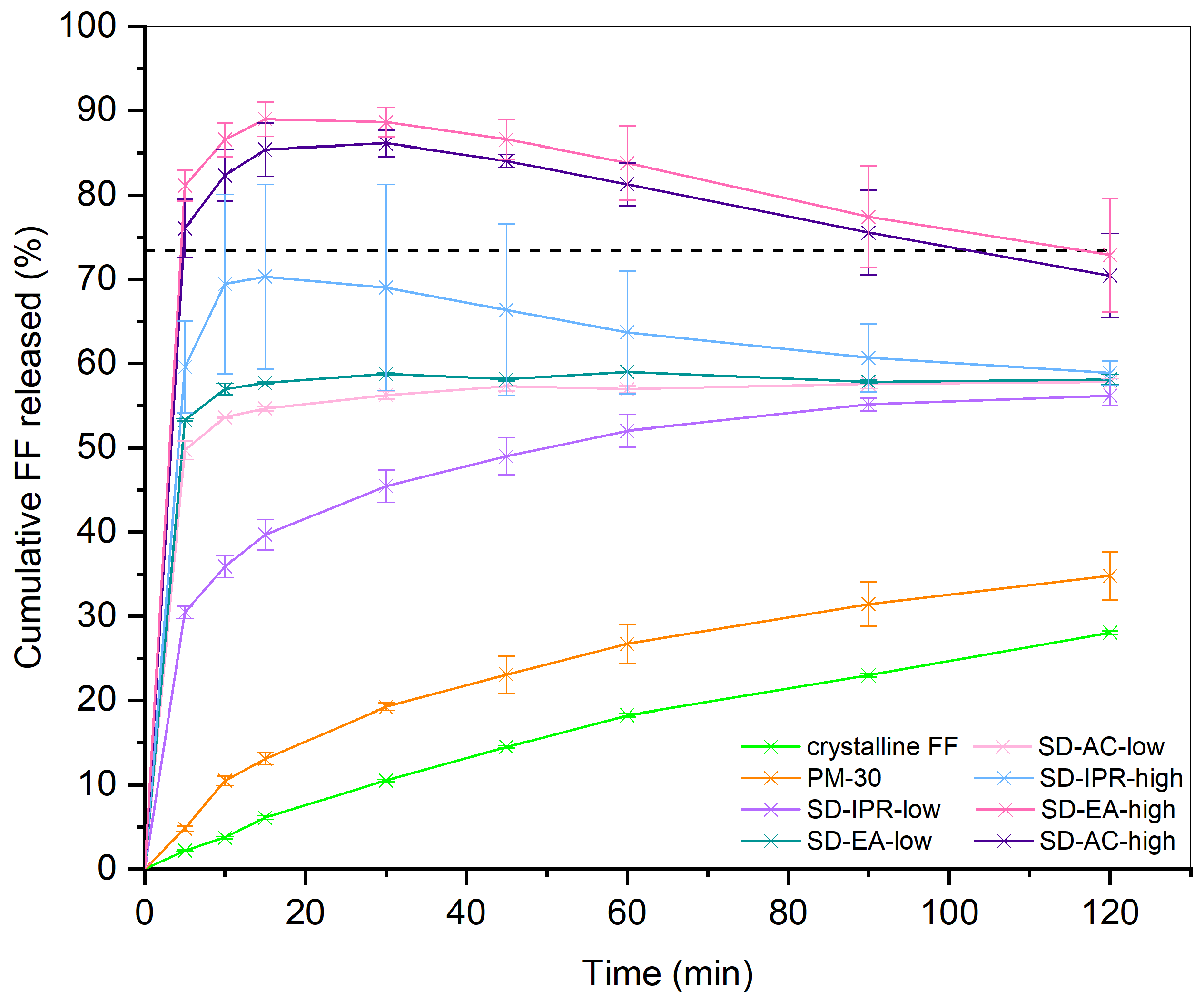 Pharmaceutics 16 00575 g008 Pharmaceutics 16 00575 g008