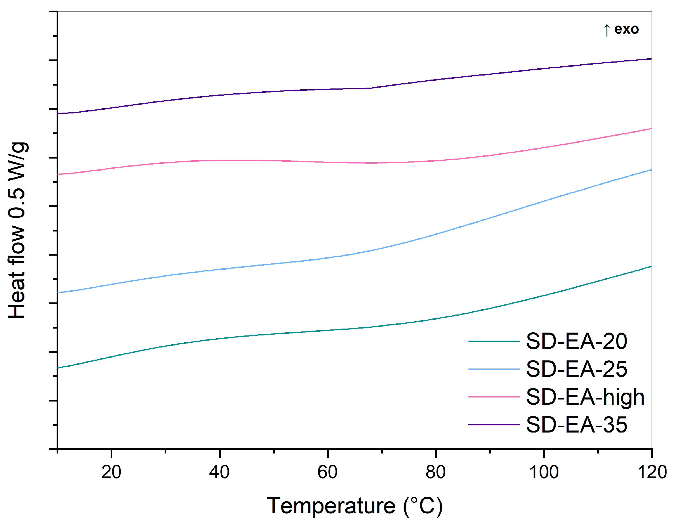 Pharmaceutics 16 00575 g010 Pharmaceutics 16 00575 g010