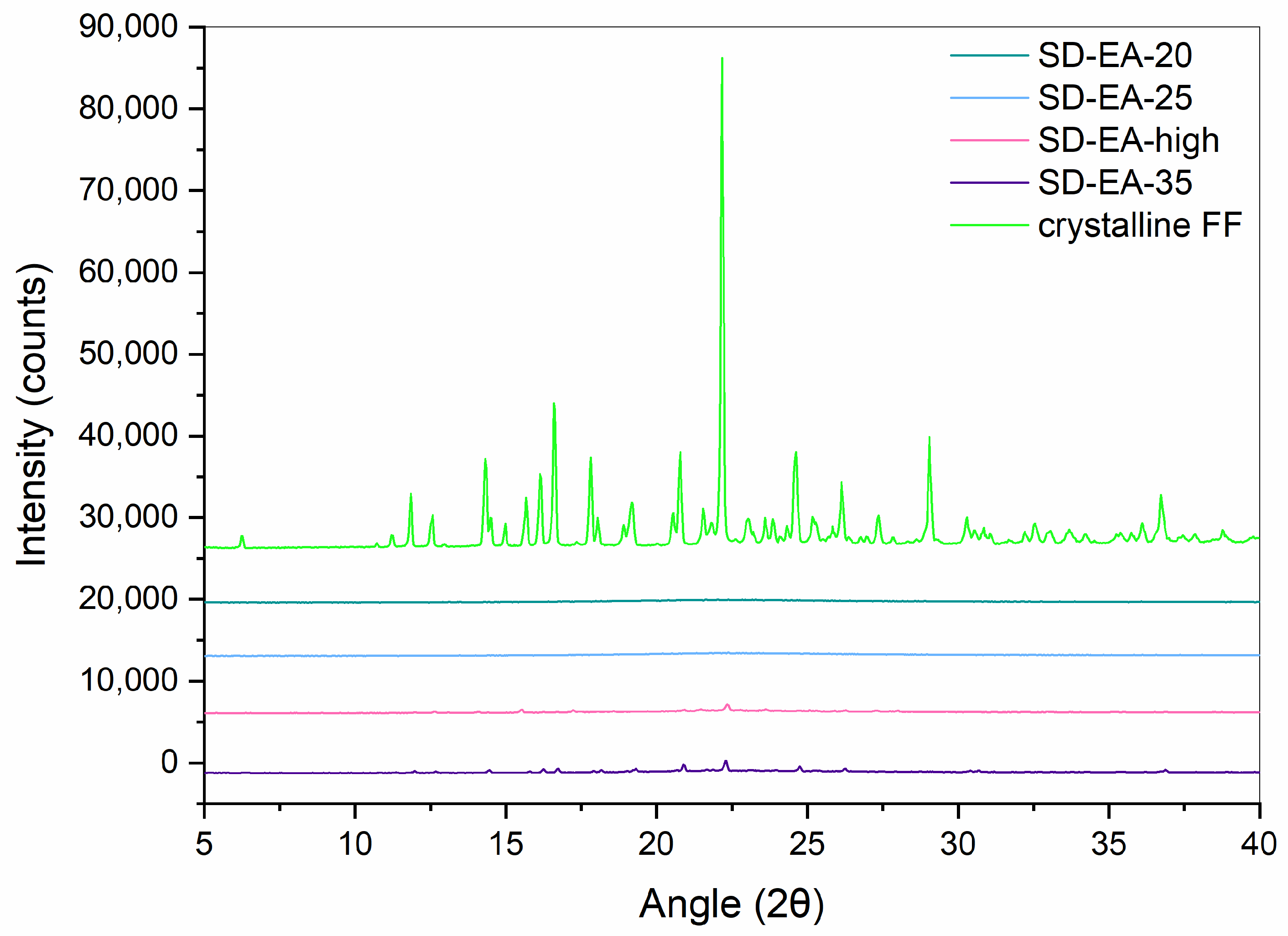 Pharmaceutics 16 00575 g011 Pharmaceutics 16 00575 g011