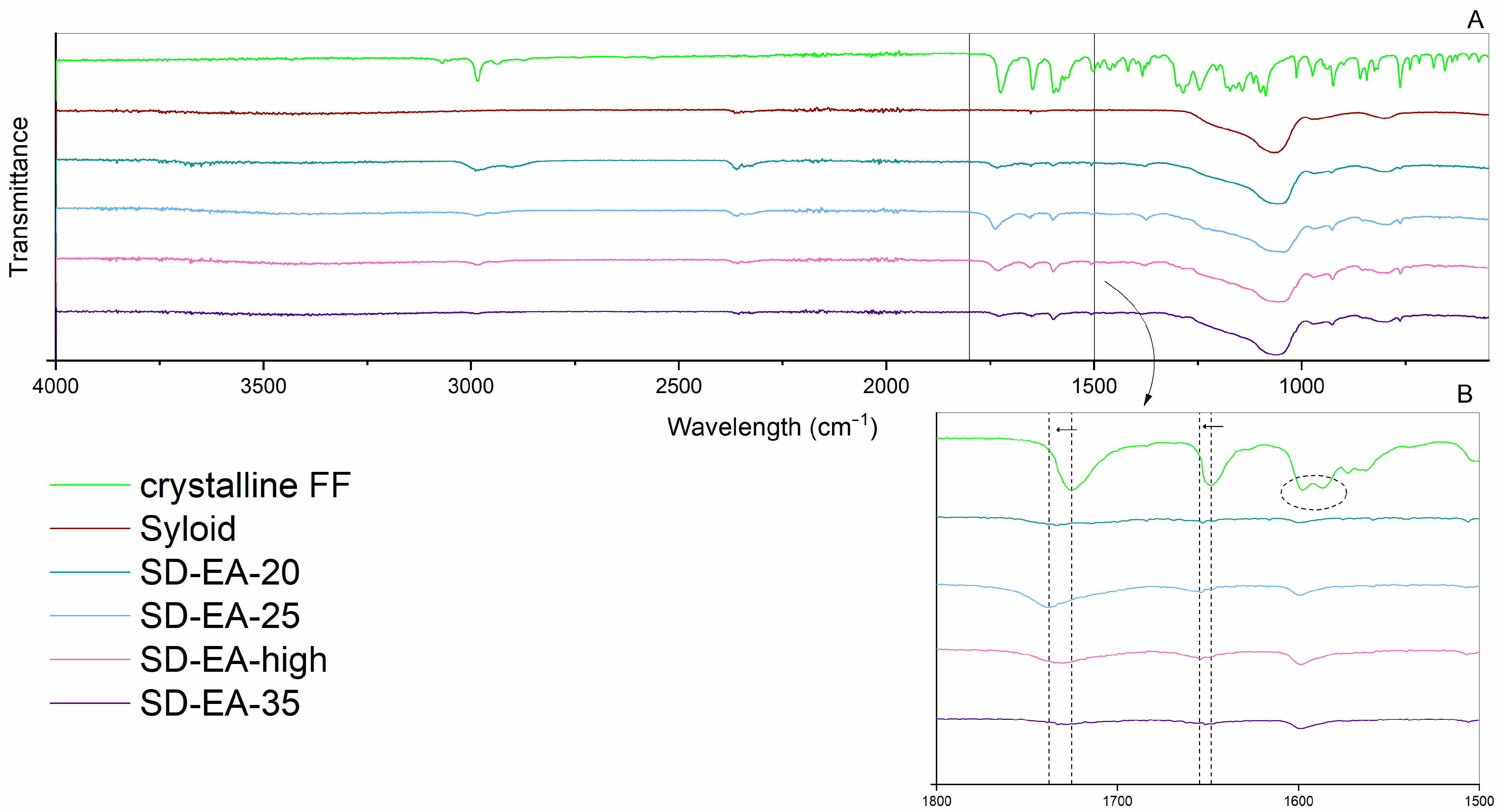 Pharmaceutics 16 00575 g012 Pharmaceutics 16 00575 g012