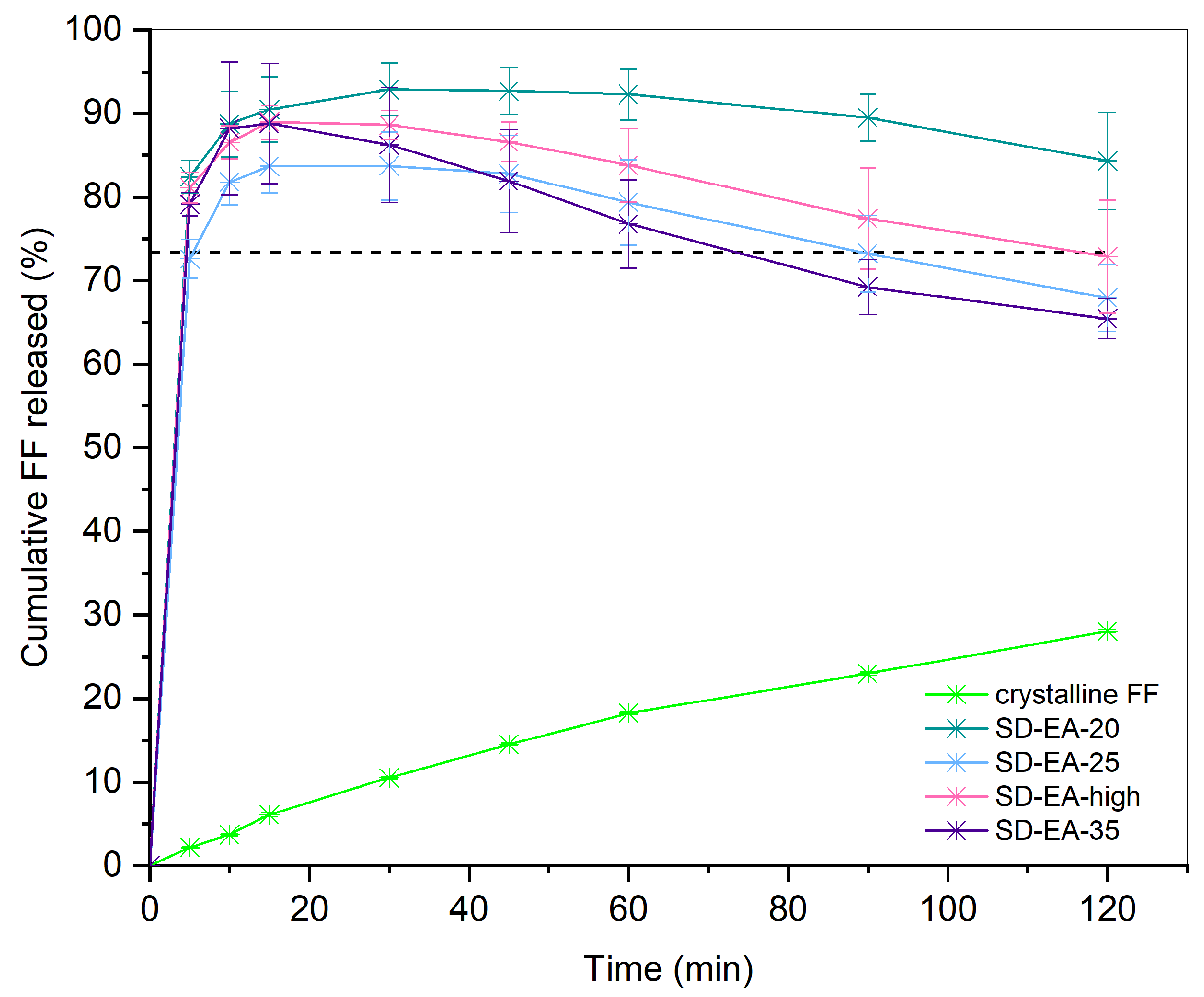 Pharmaceutics 16 00575 g013 Pharmaceutics 16 00575 g013