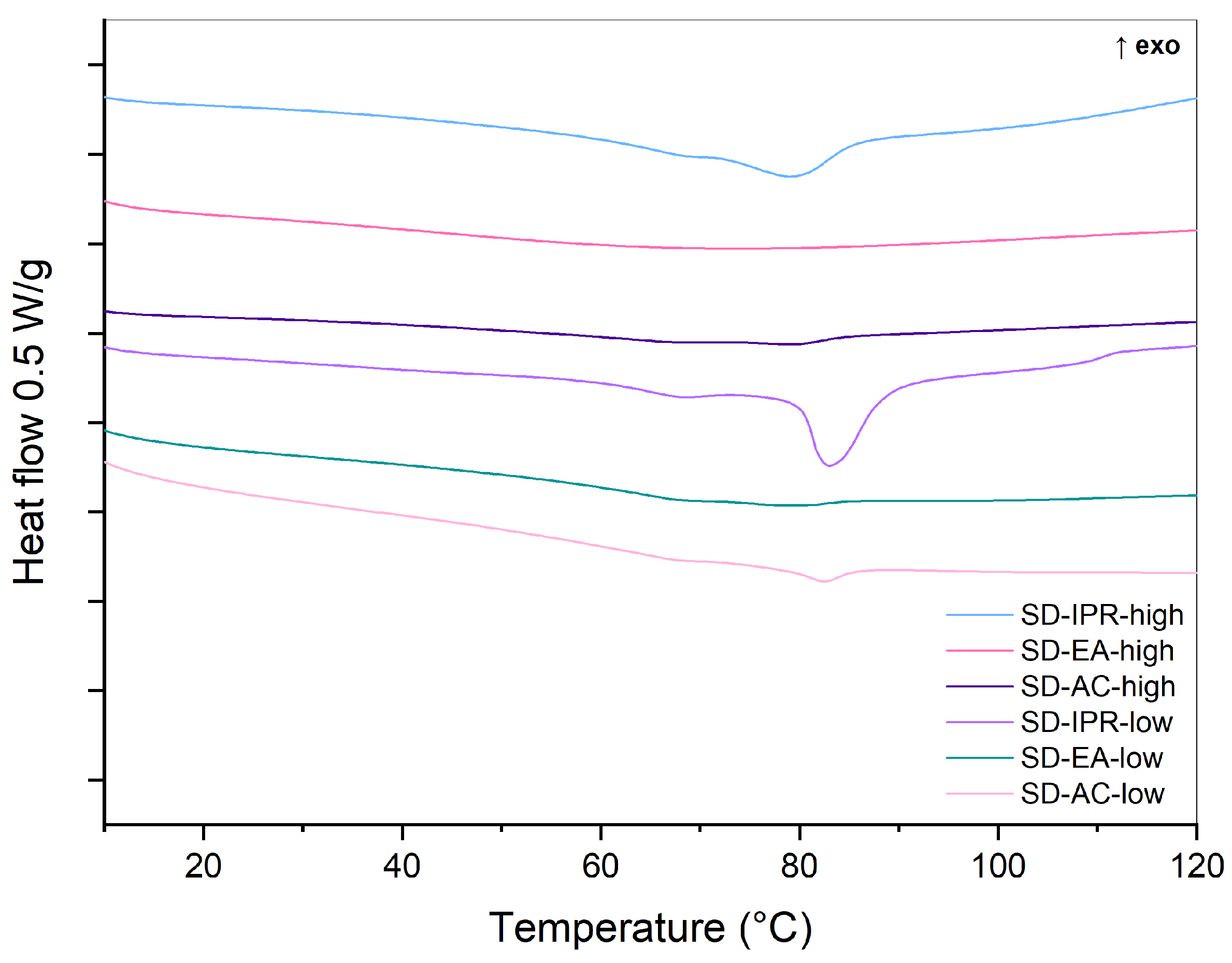 Pharmaceutics 16 00575 g014 Pharmaceutics 16 00575 g014