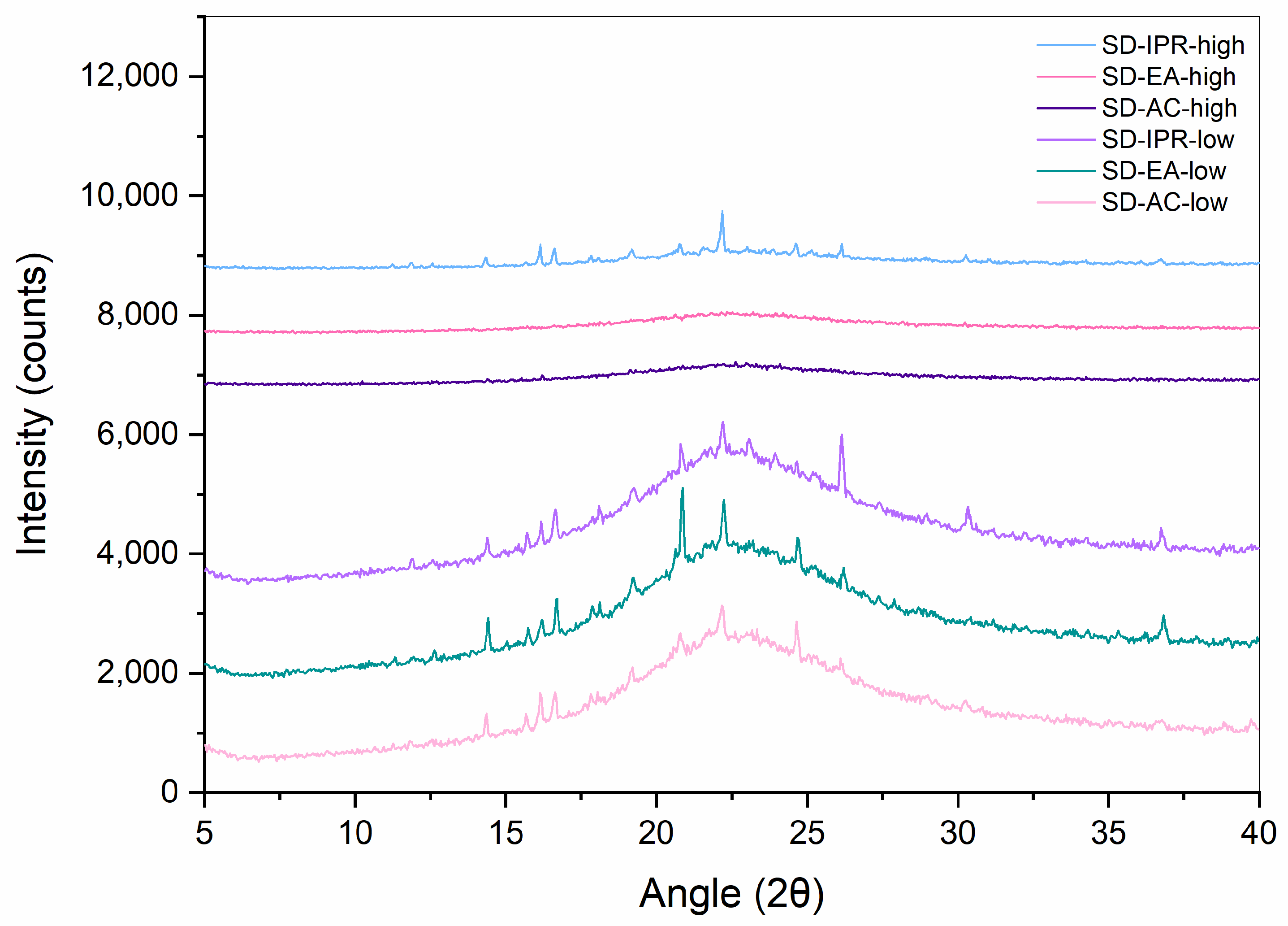 Pharmaceutics 16 00575 g015 Pharmaceutics 16 00575 g015