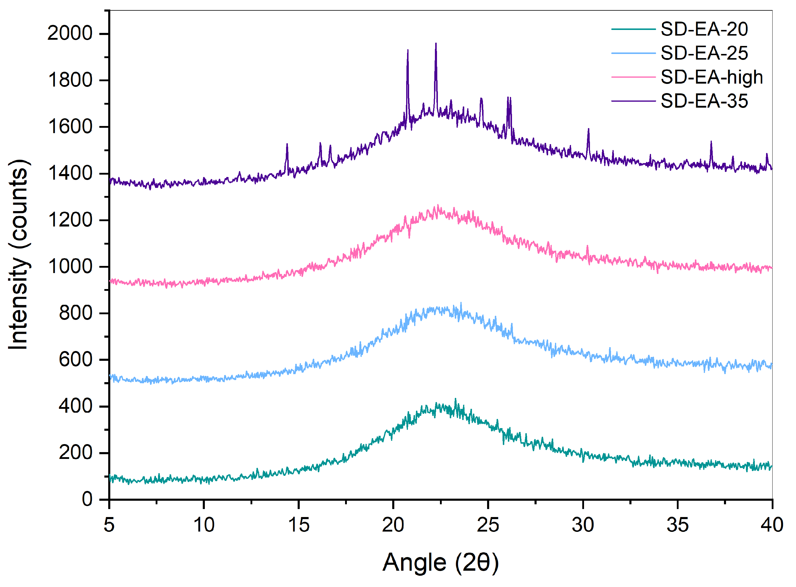 Pharmaceutics 16 00575 g018 Pharmaceutics 16 00575 g018