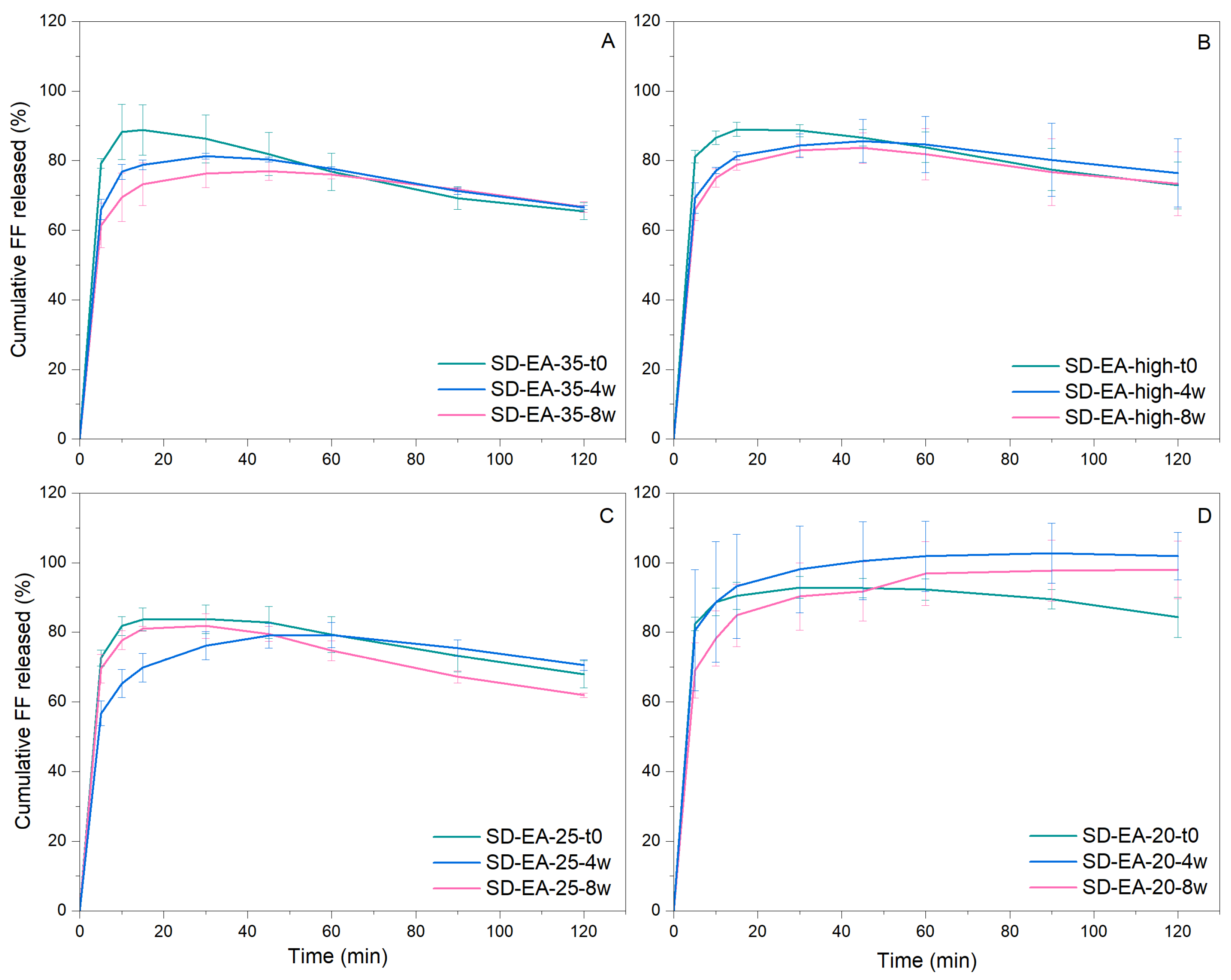 Pharmaceutics 16 00575 g019 Pharmaceutics 16 00575 g019