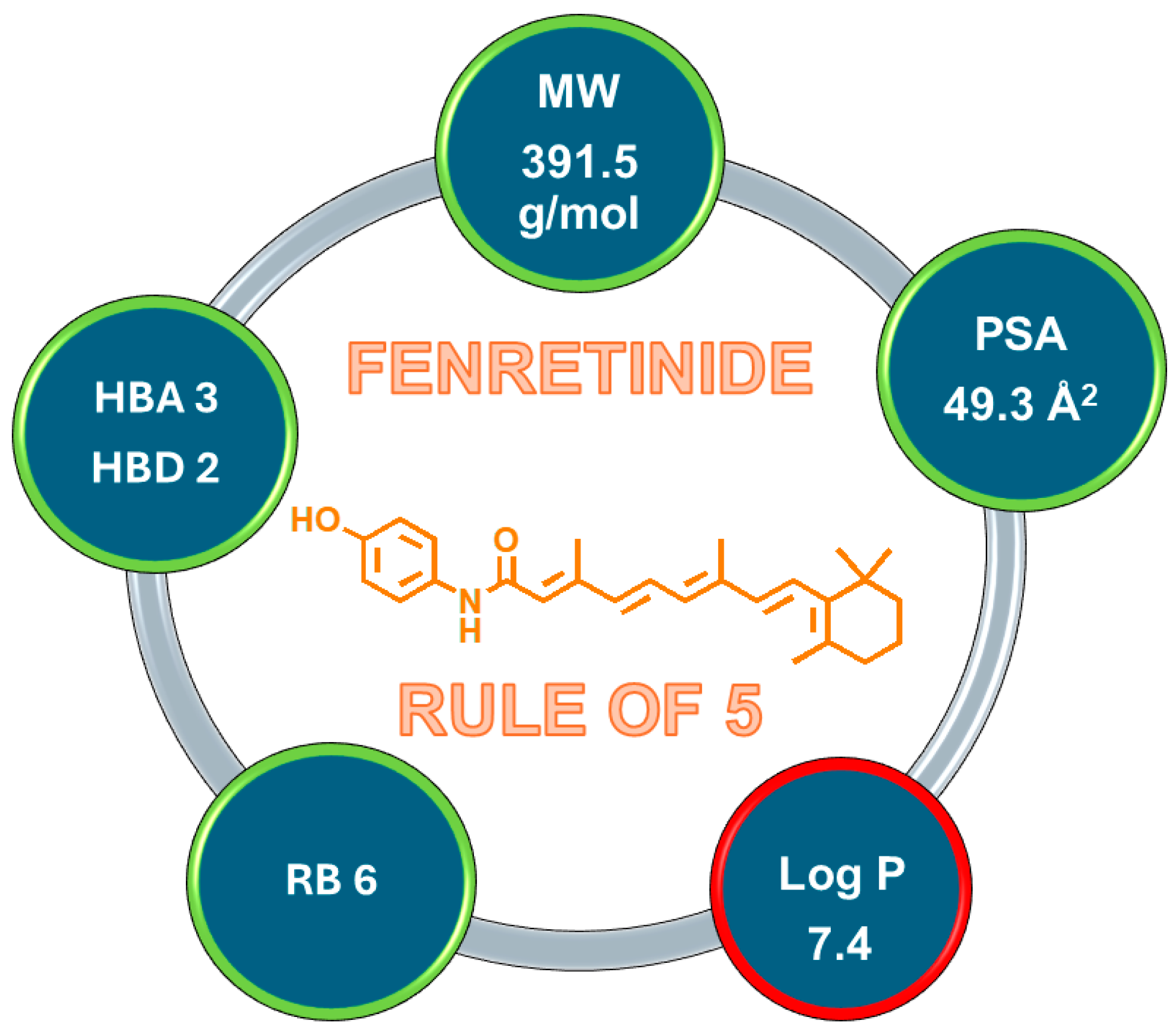 Pharmaceutics 16 00579 g001 Pharmaceutics 16 00579 g001