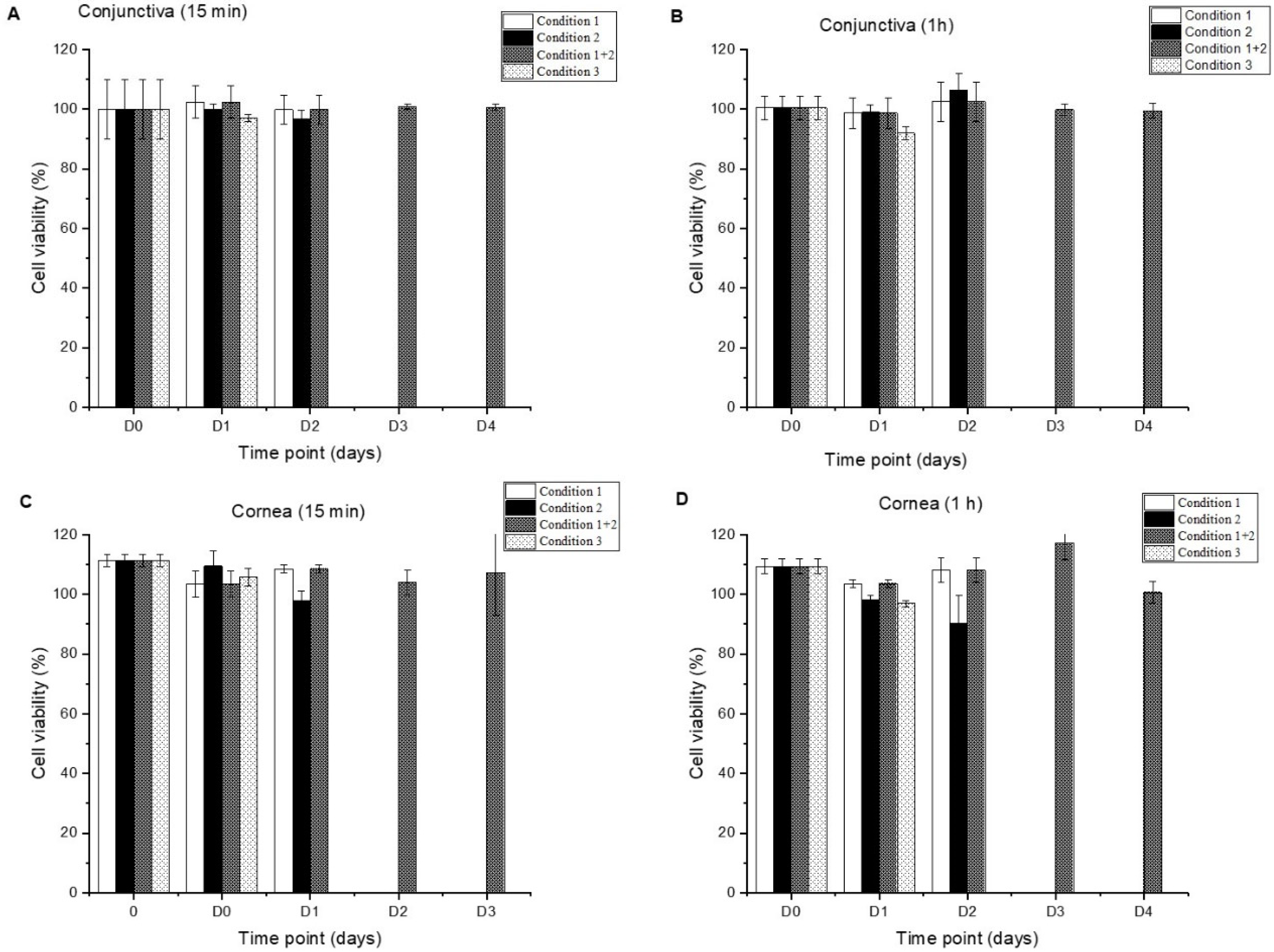 Pharmaceutics 16 00580 g001 Pharmaceutics 16 00580 g001