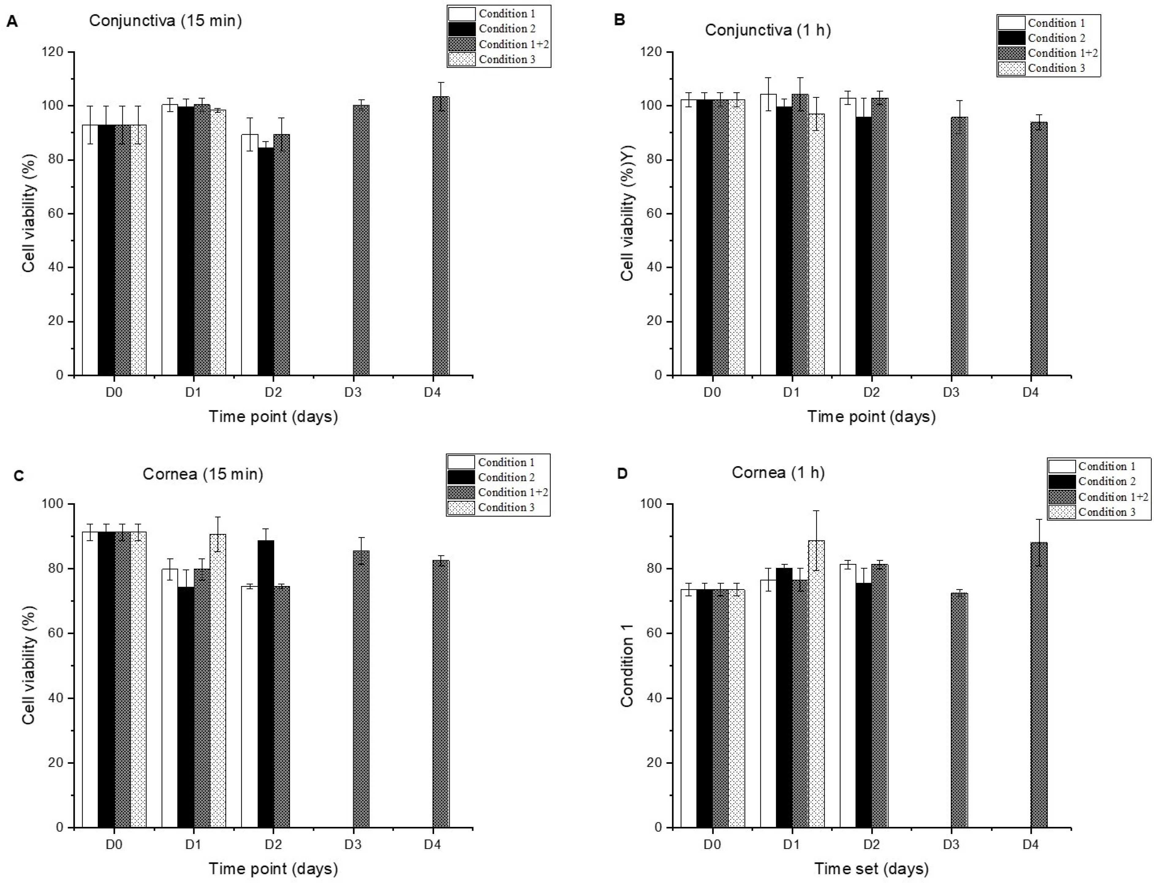 Pharmaceutics 16 00580 g002 Pharmaceutics 16 00580 g002