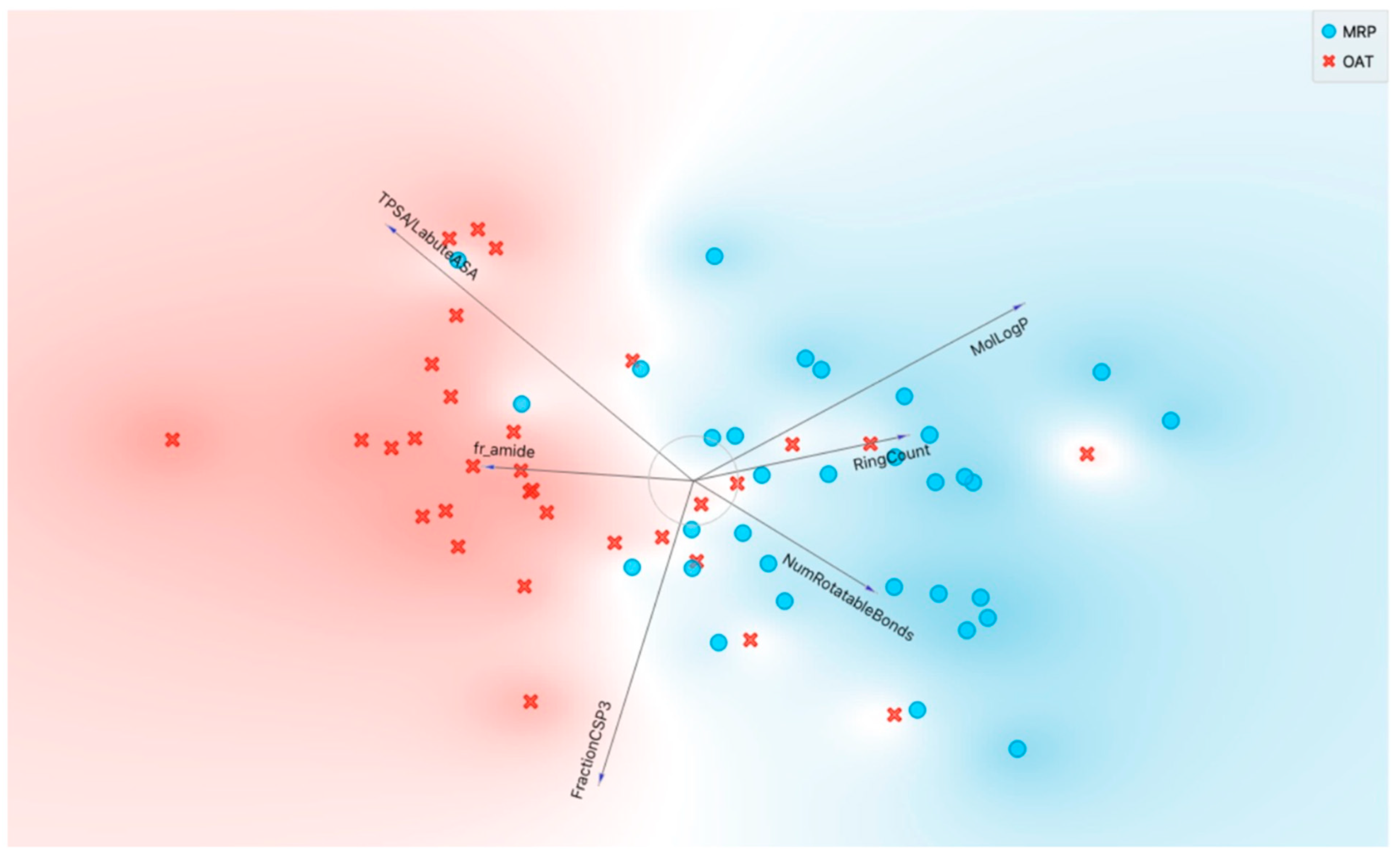 Pharmaceutics 16 00592 g003